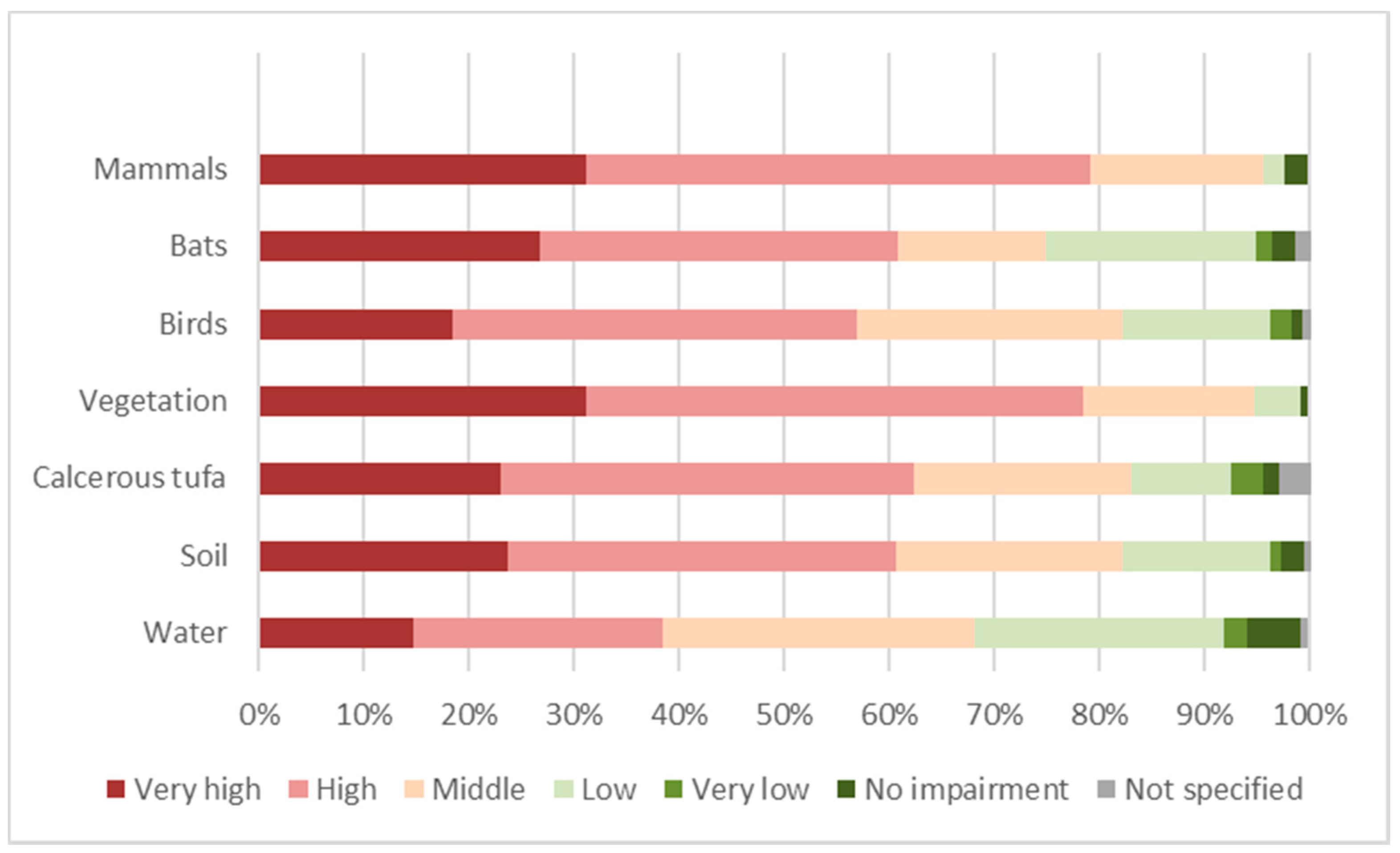 Geosciences 11 00198 g018