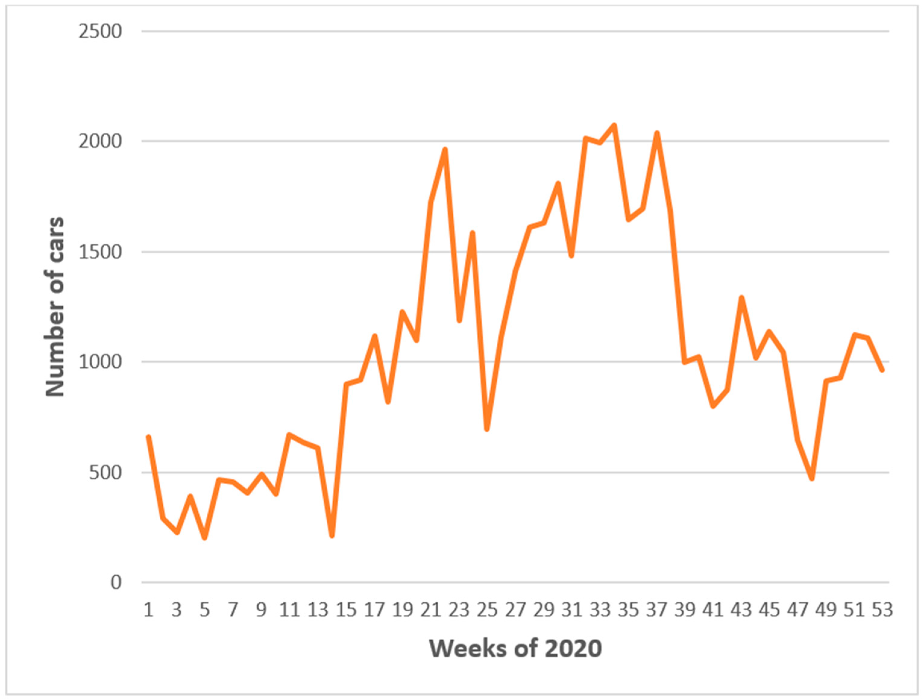 Geosciences 11 00198 g020