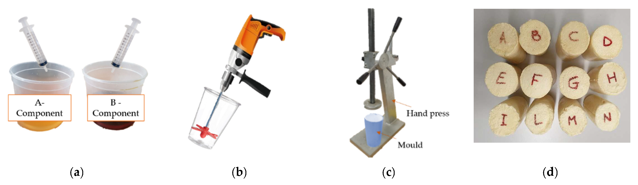 Geosciences 11 00201 g002