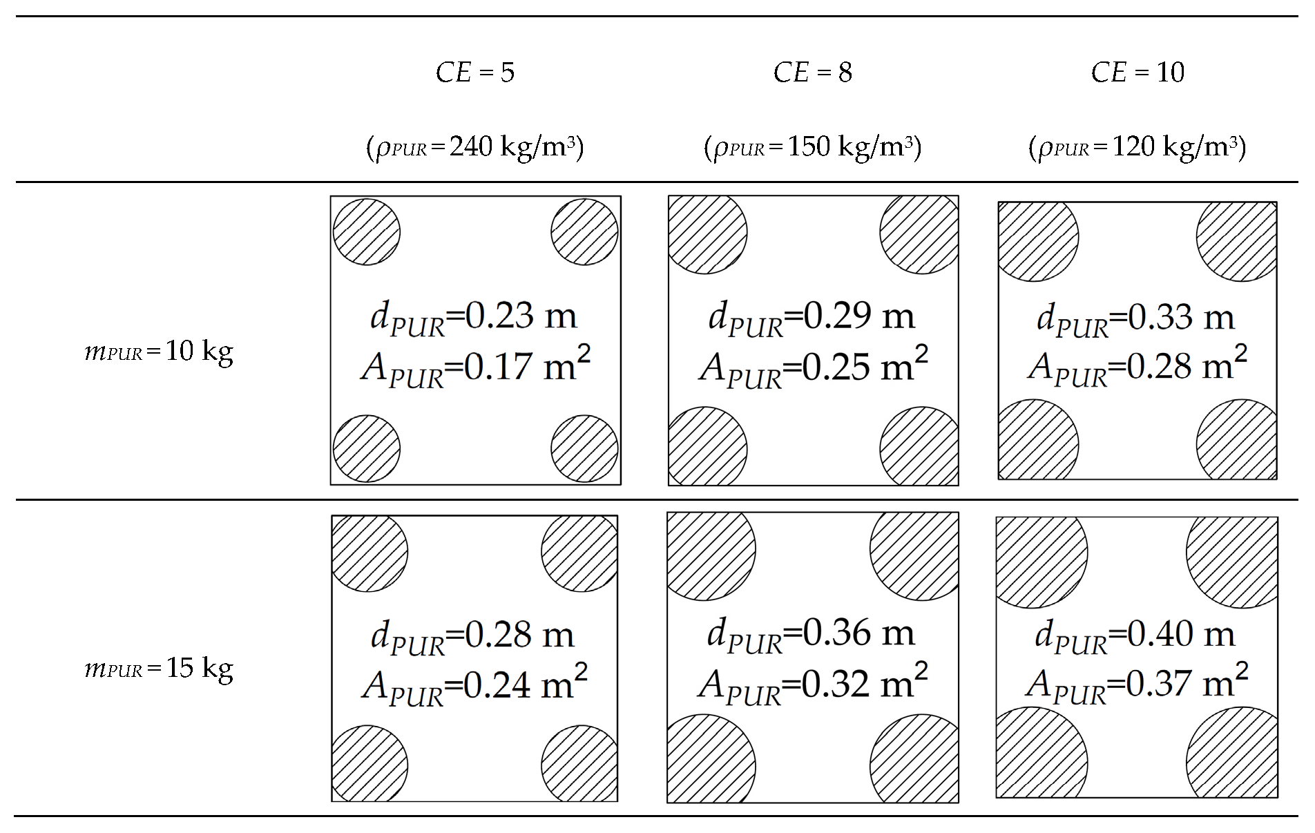 Geosciences 11 00201 g005