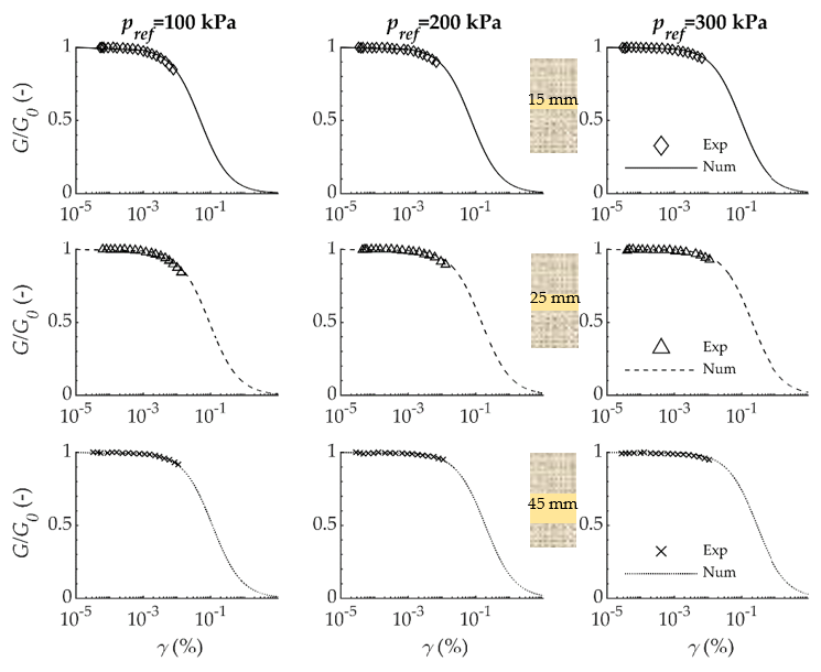 Geosciences 11 00201 g006