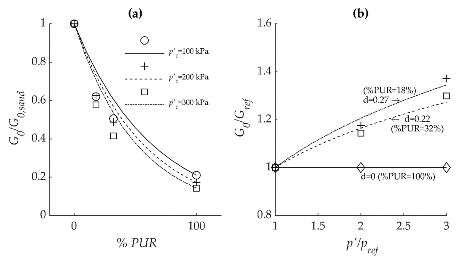 Geosciences 11 00201 g007