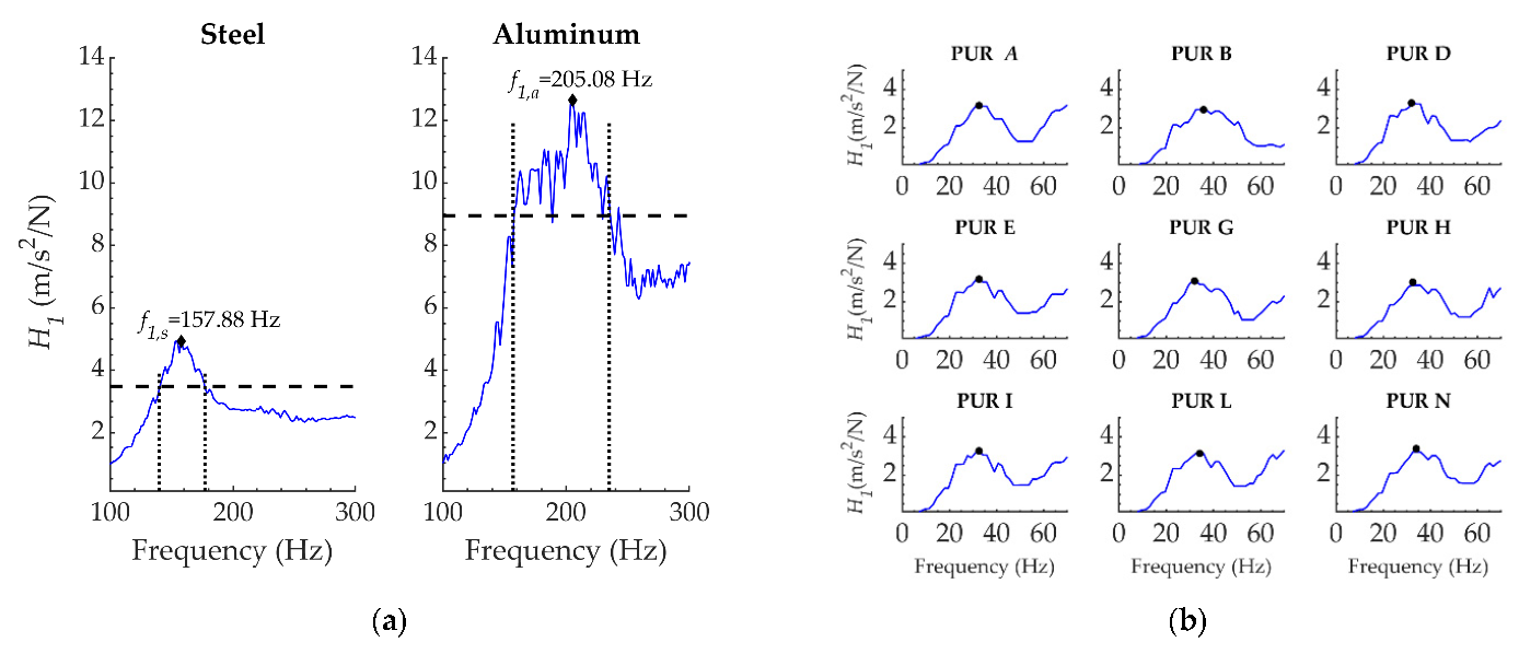 Geosciences 11 00201 g008