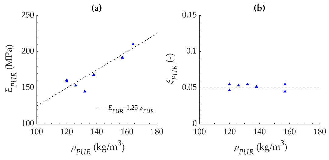 Geosciences 11 00201 g009