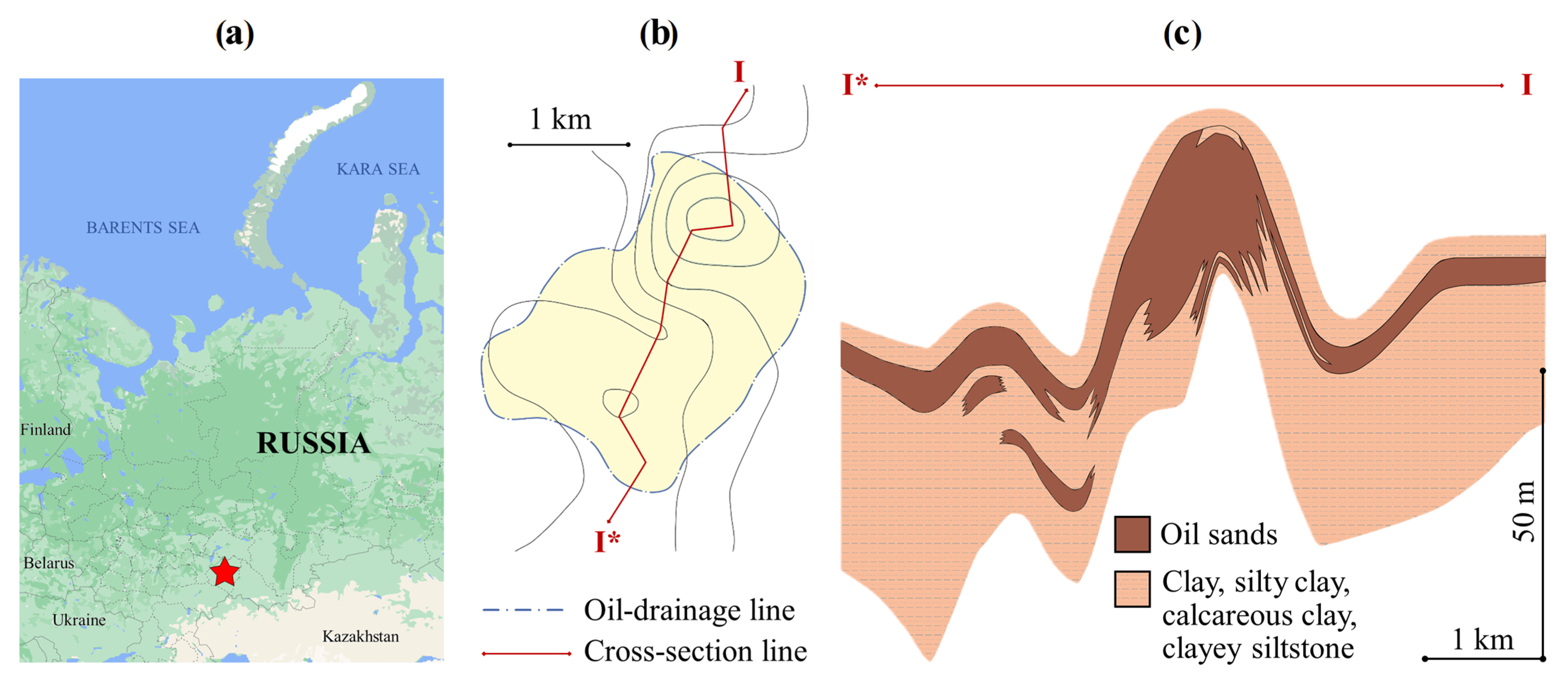 Geosciences 11 00203 g002 Geosciences 11 00203 g002
