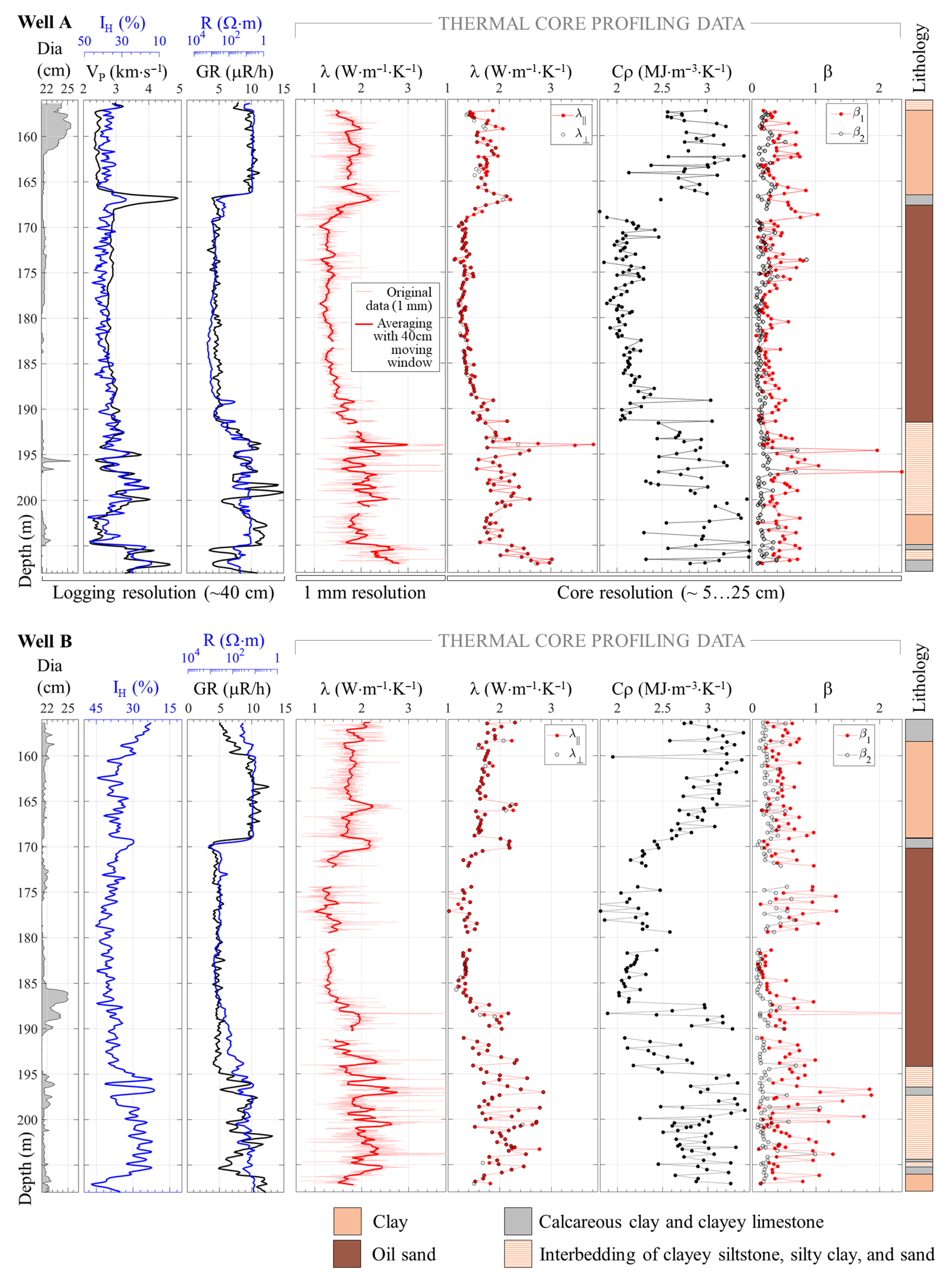 Geosciences 11 00203 g004 Geosciences 11 00203 g004
