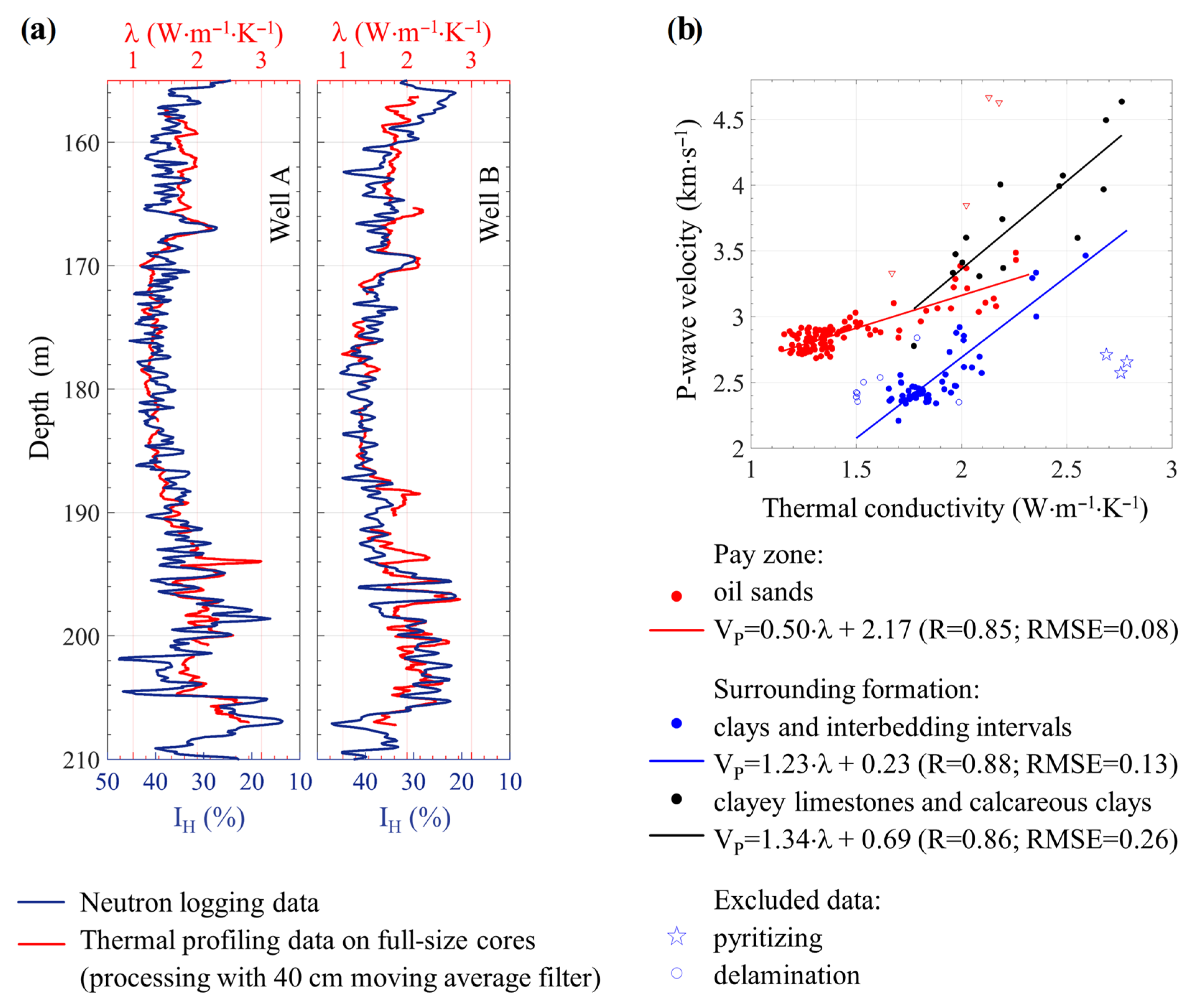 Geosciences 11 00203 g005 Geosciences 11 00203 g005