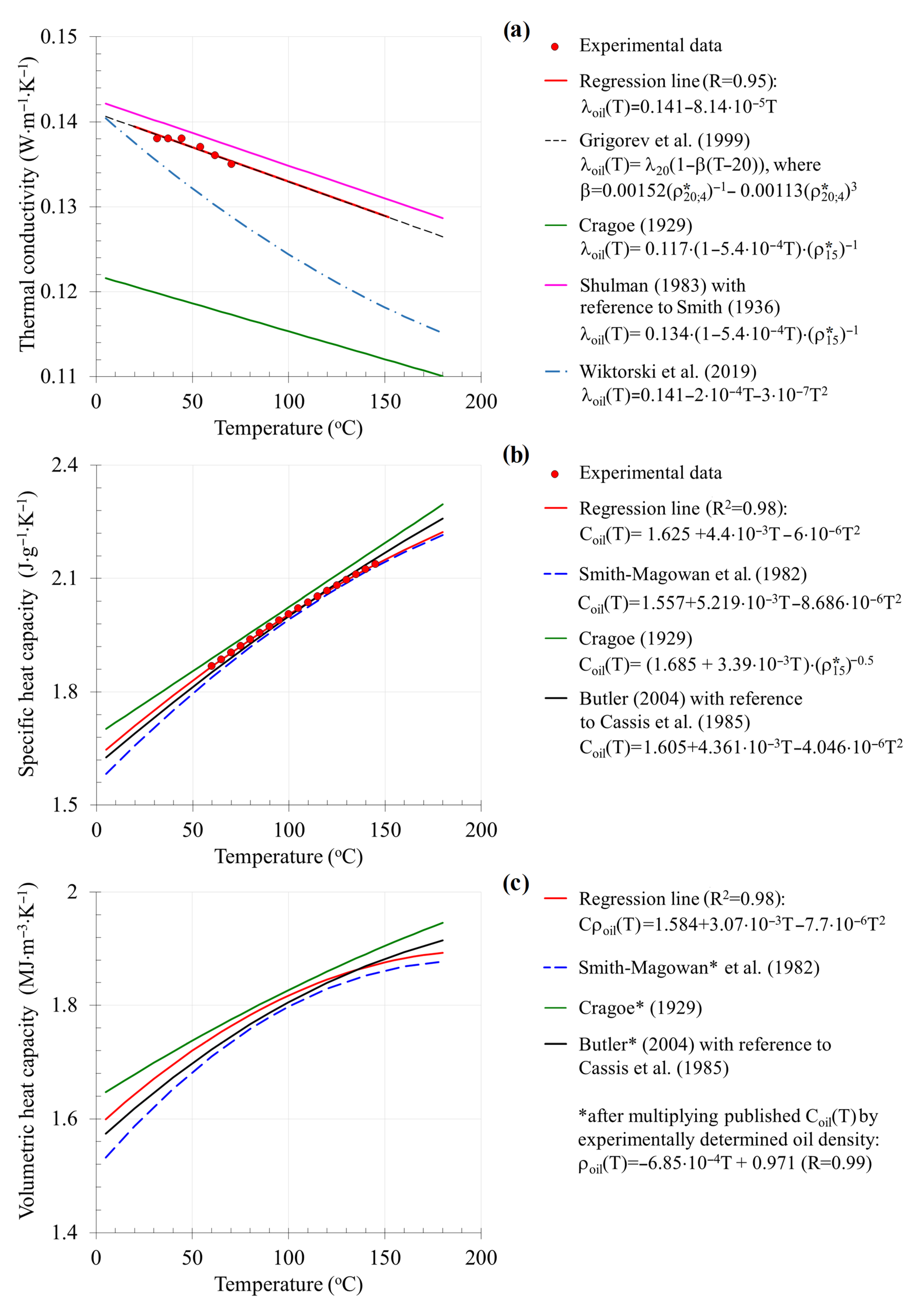 Geosciences 11 00203 g006 Geosciences 11 00203 g006