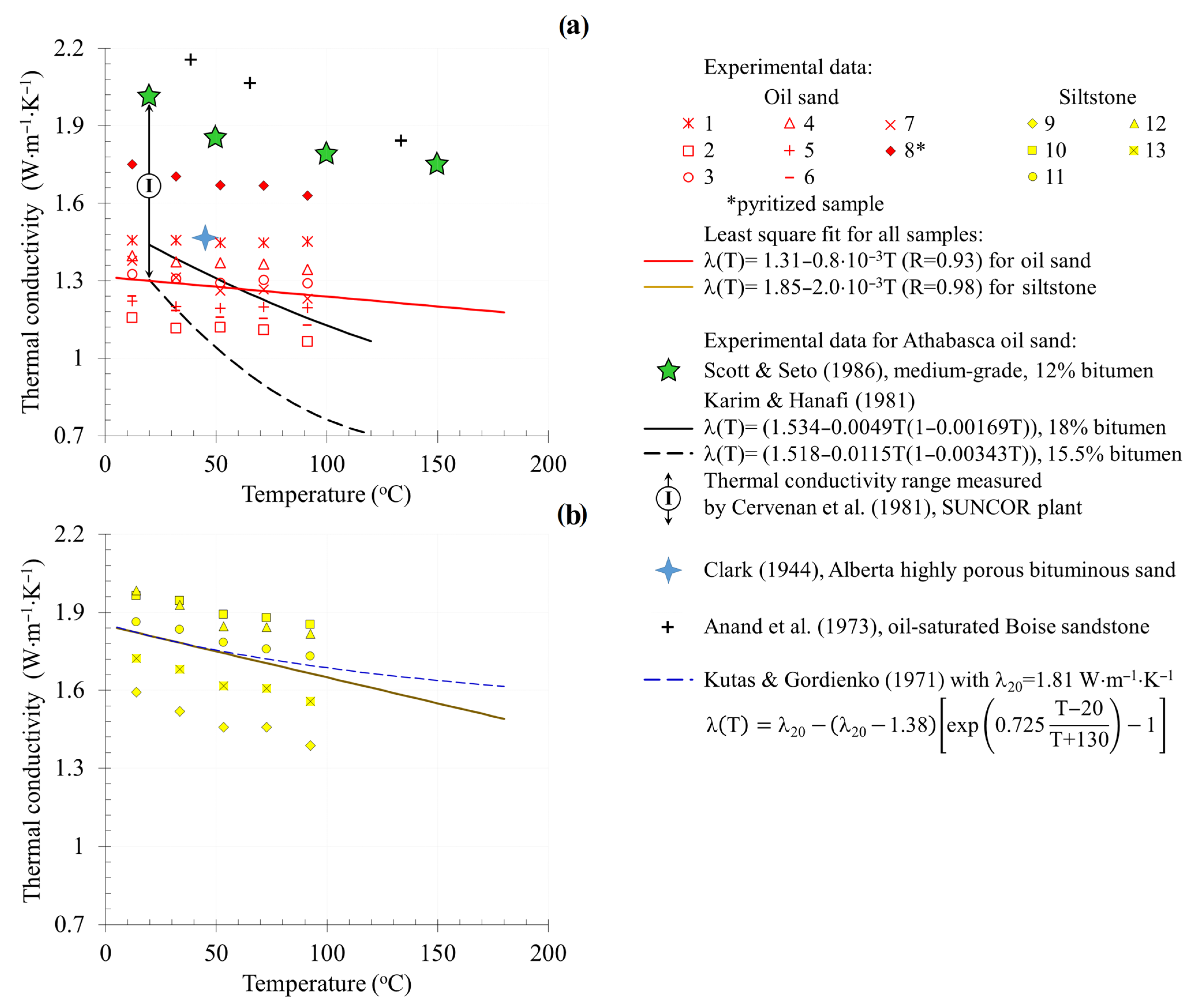 Geosciences 11 00203 g007 Geosciences 11 00203 g007