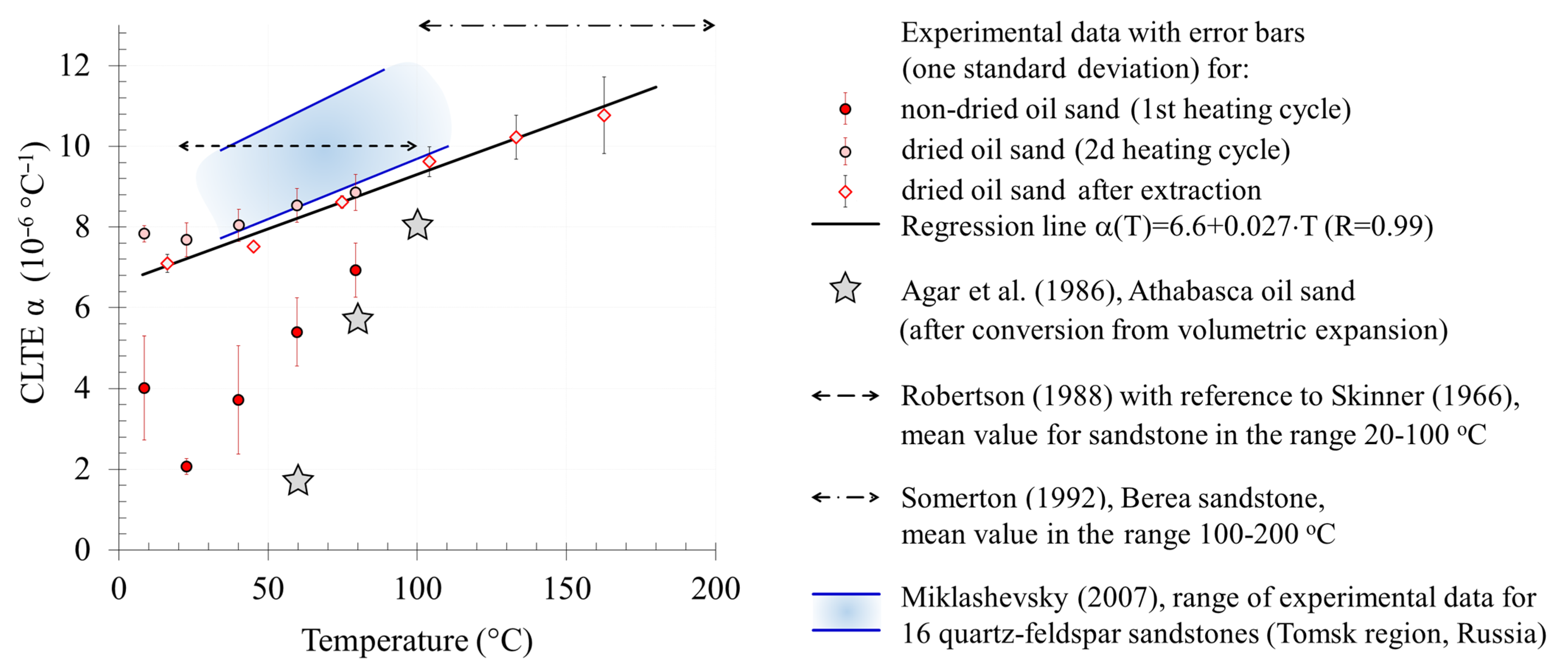 Geosciences 11 00203 g009 Geosciences 11 00203 g009