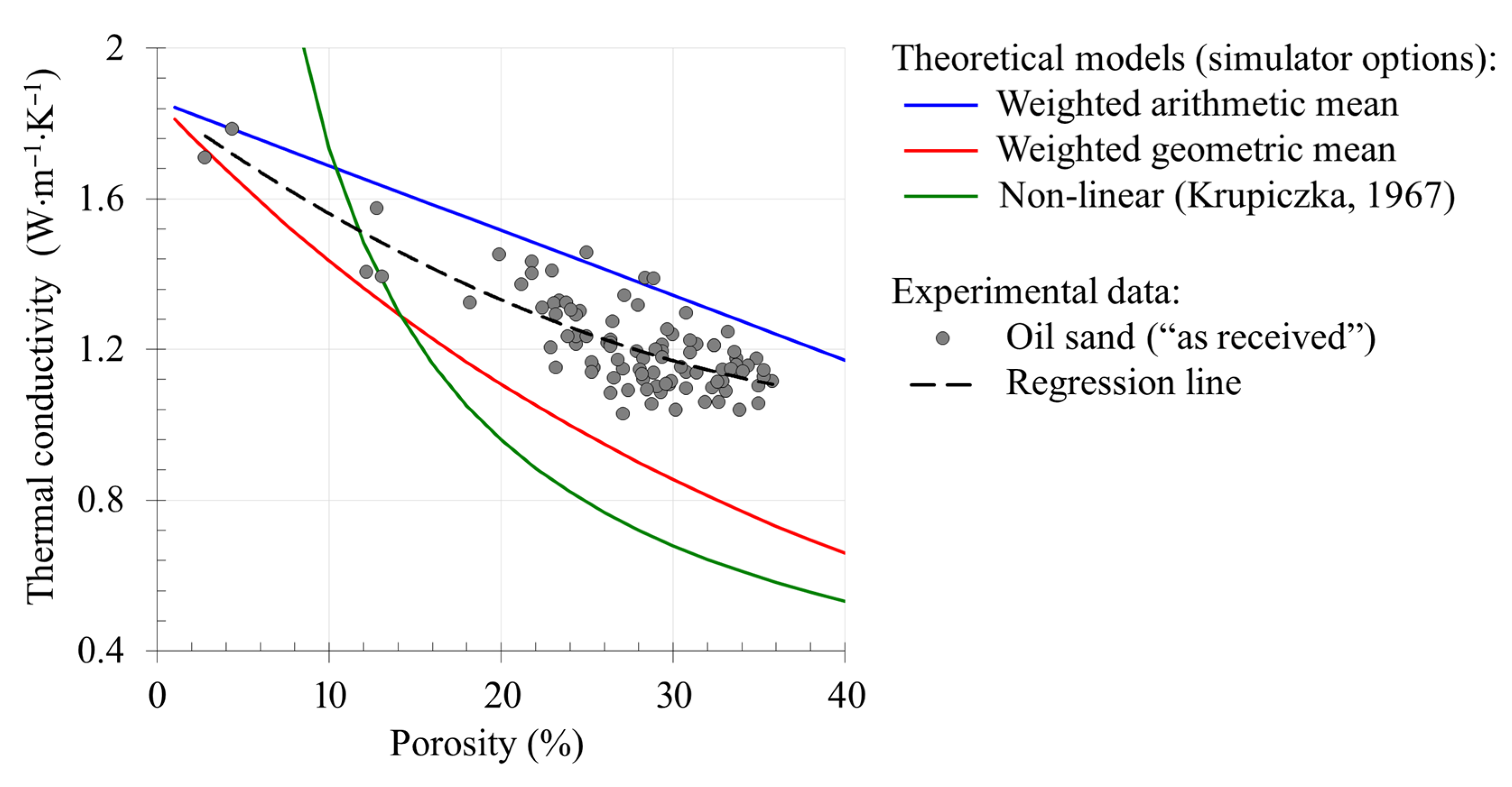 Geosciences 11 00203 g010 Geosciences 11 00203 g010