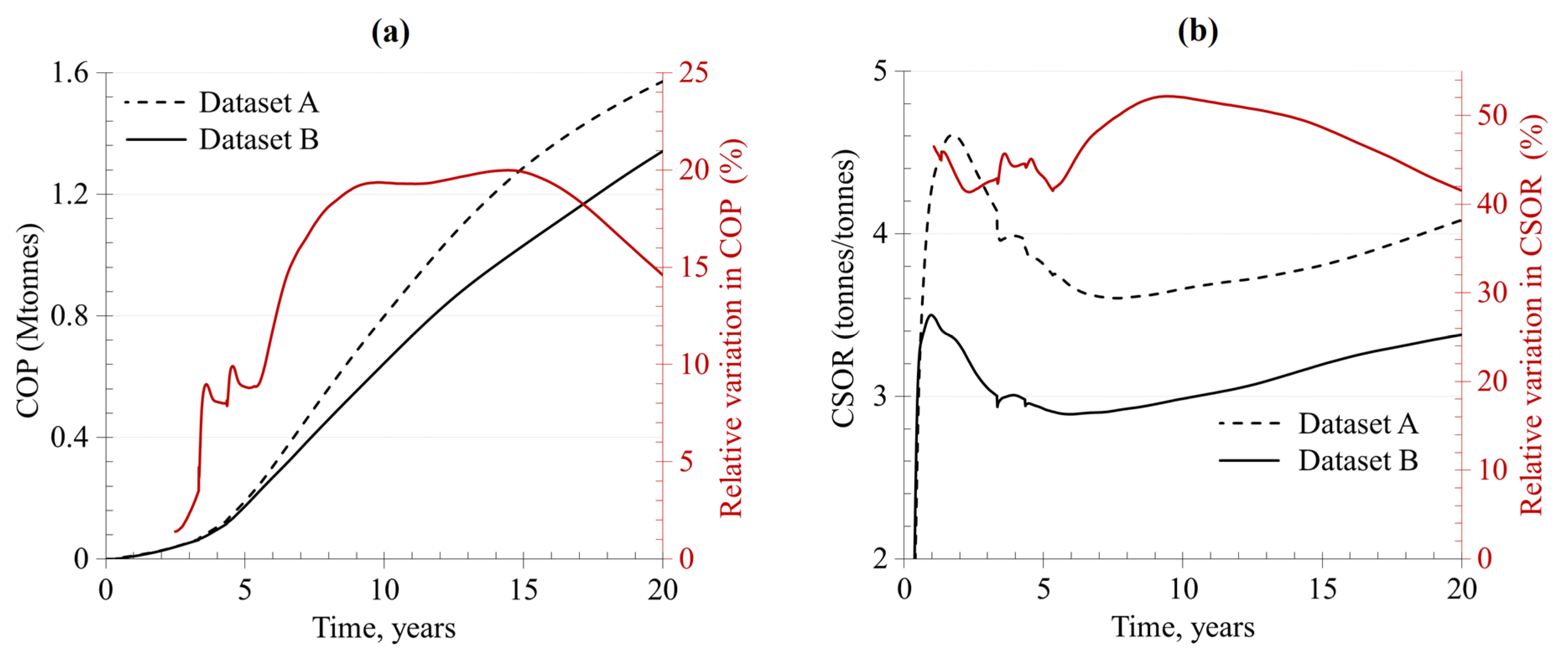 Geosciences 11 00203 g011 Geosciences 11 00203 g011