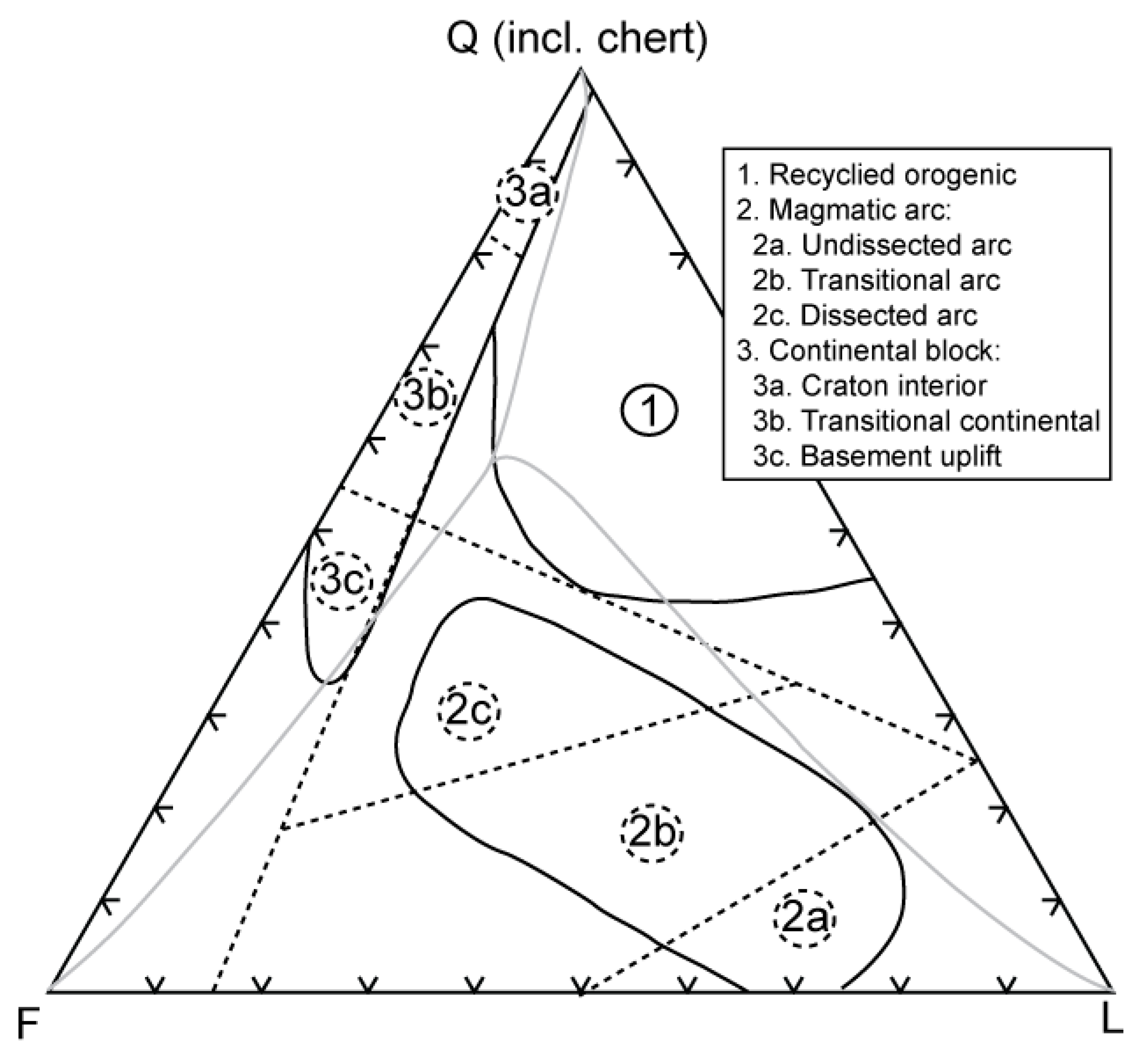 Geosciences 11 00205 g001 Geosciences 11 00205 g001