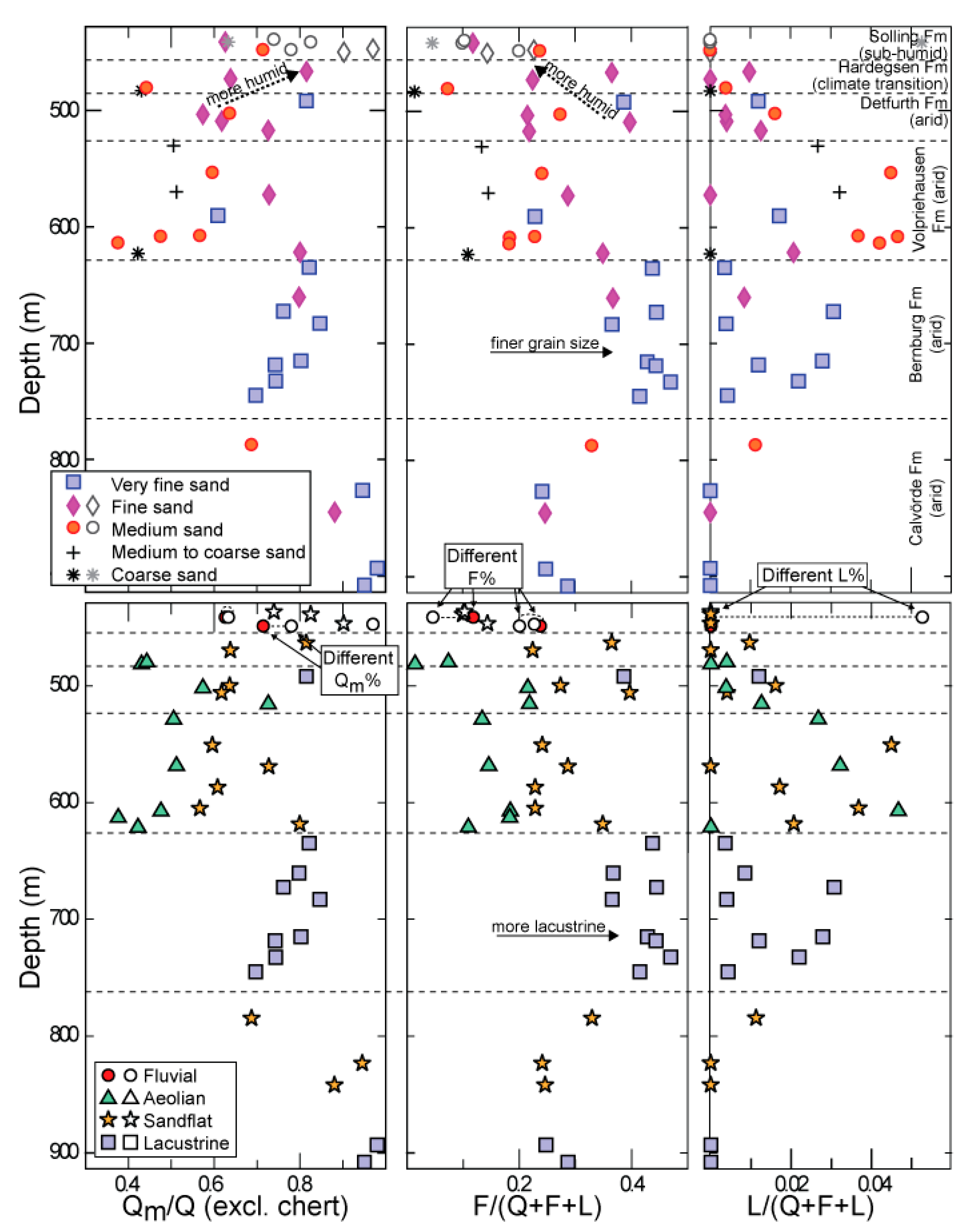 Geosciences 11 00205 g003 Geosciences 11 00205 g003