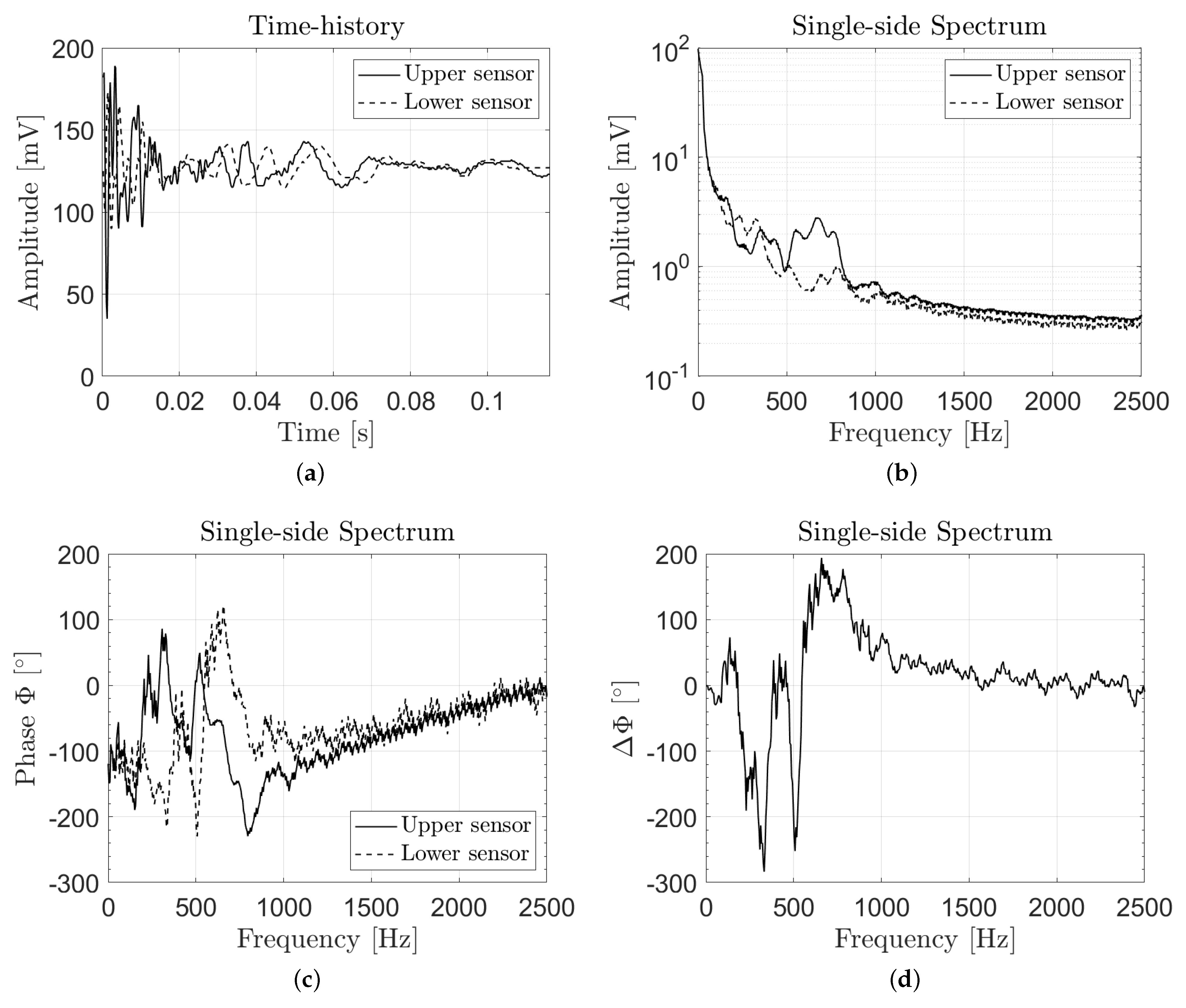 Geosciences 11 00207 g002