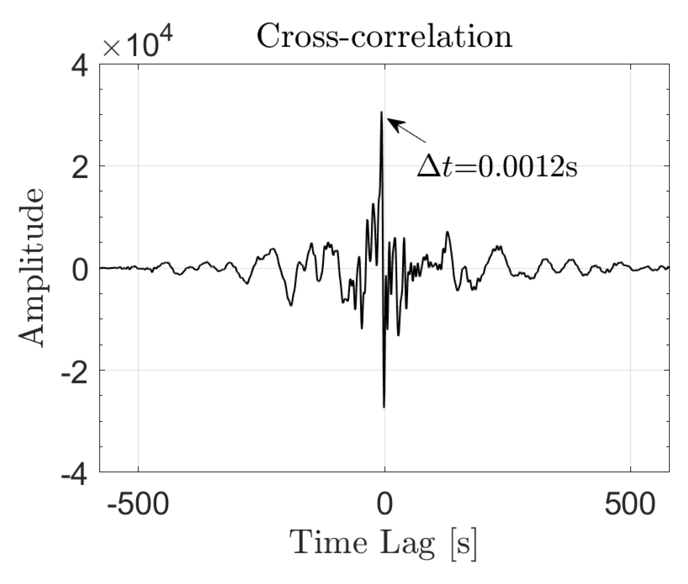 Geosciences 11 00207 g003