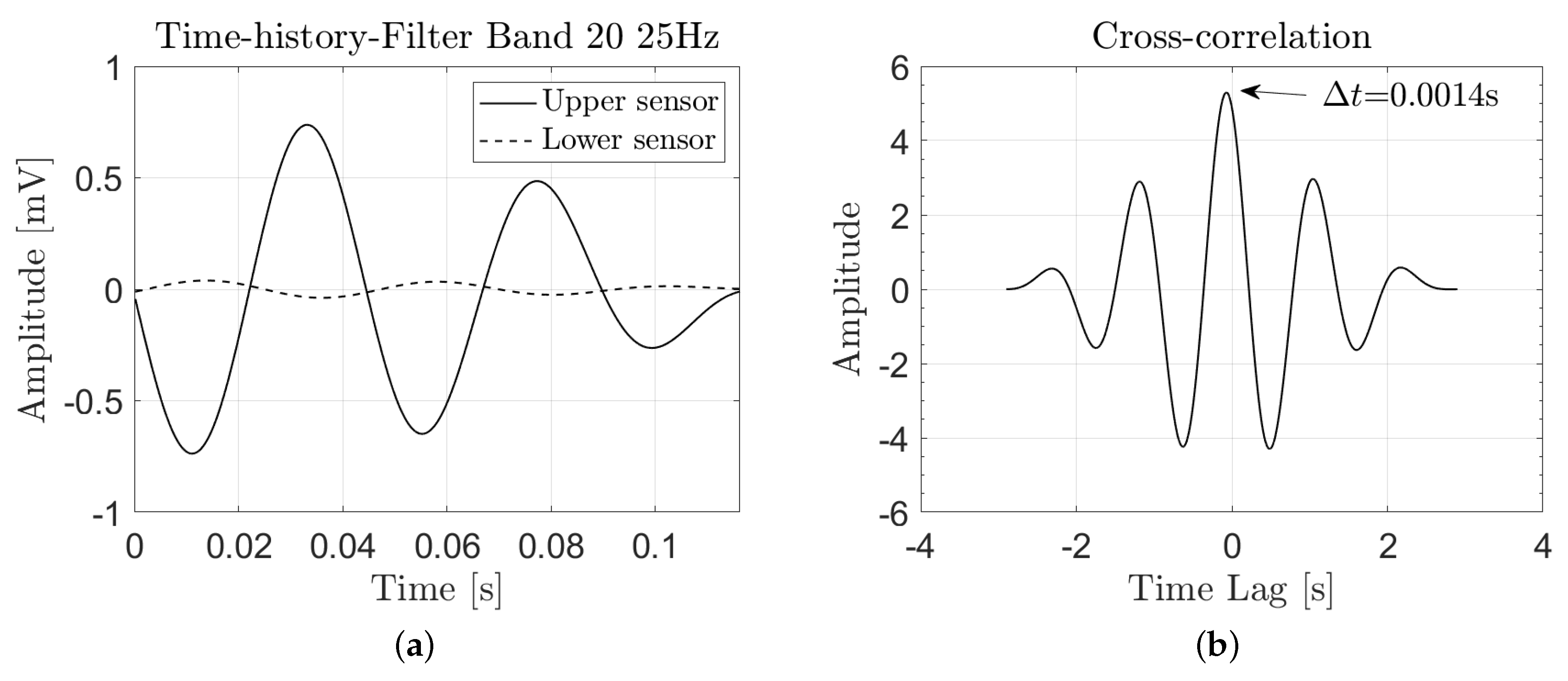 Geosciences 11 00207 g004