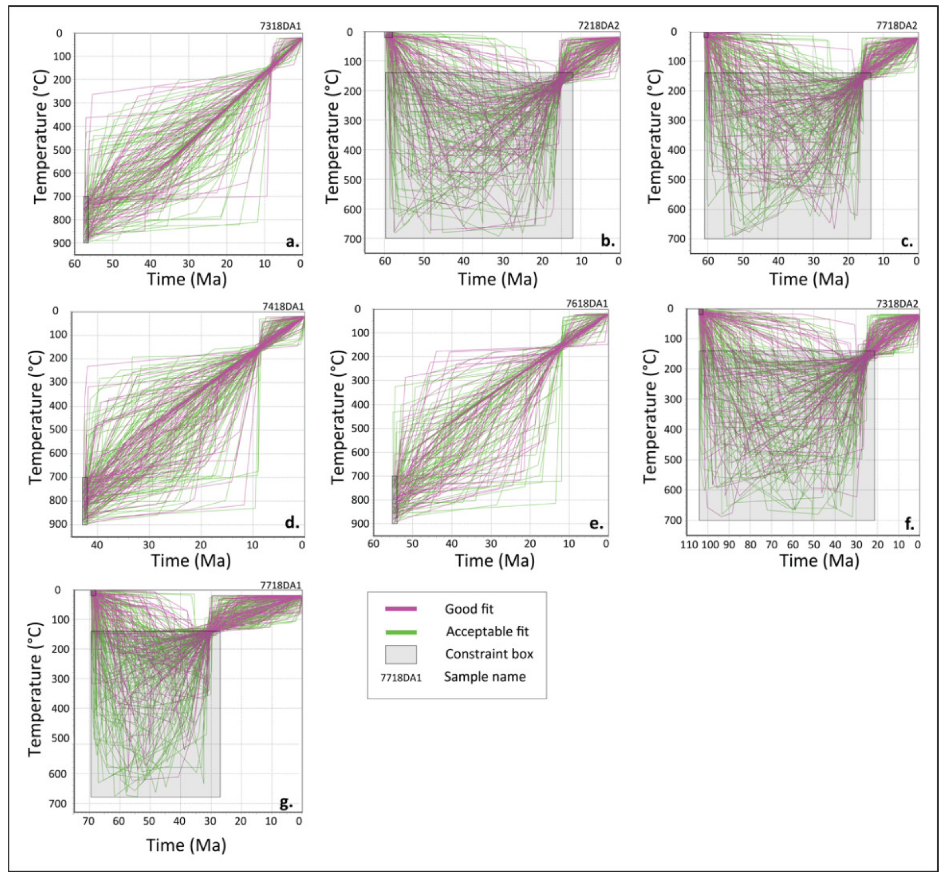 Geosciences 11 00209 g008