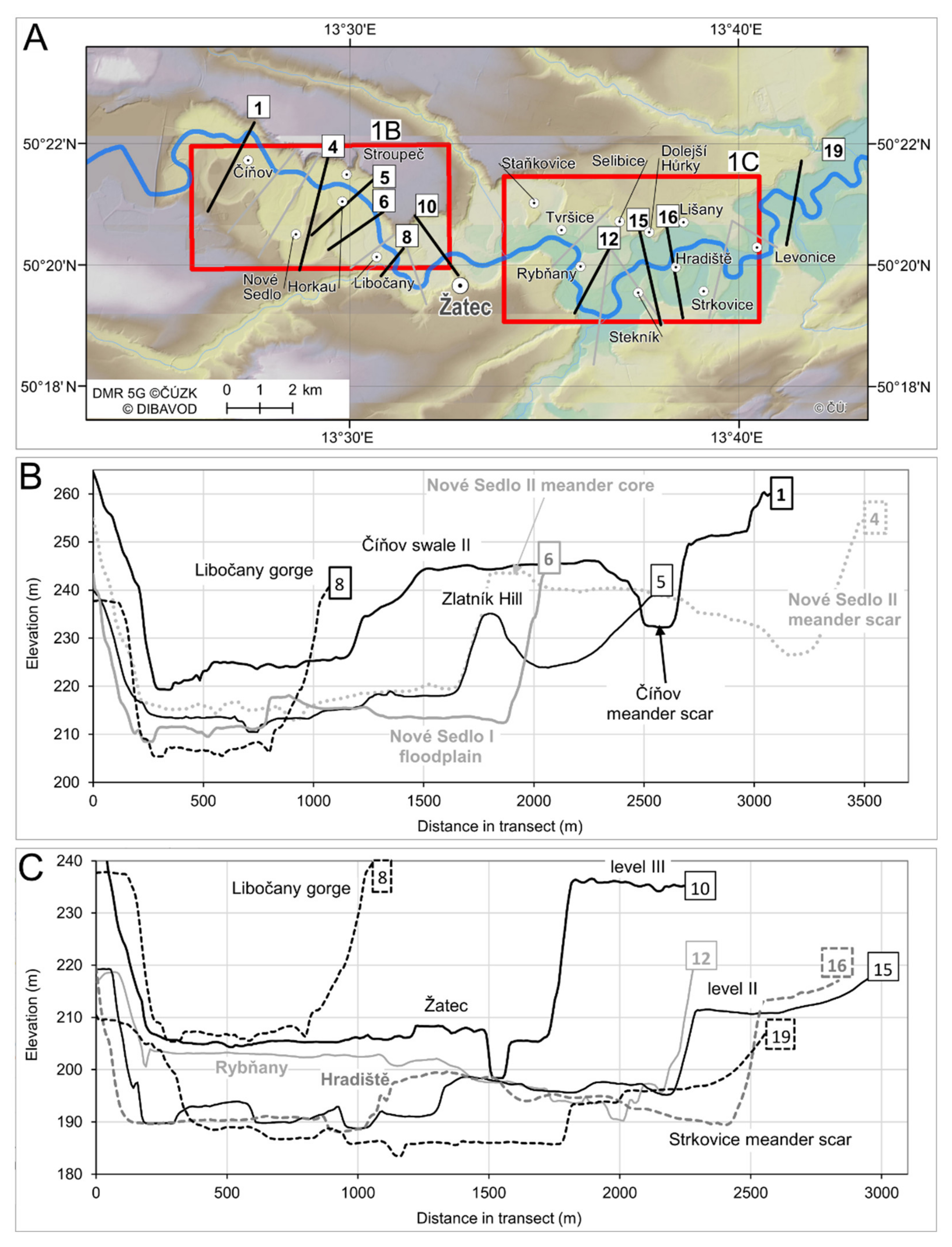 Geosciences 11 00210 g003 Geosciences 11 00210 g003