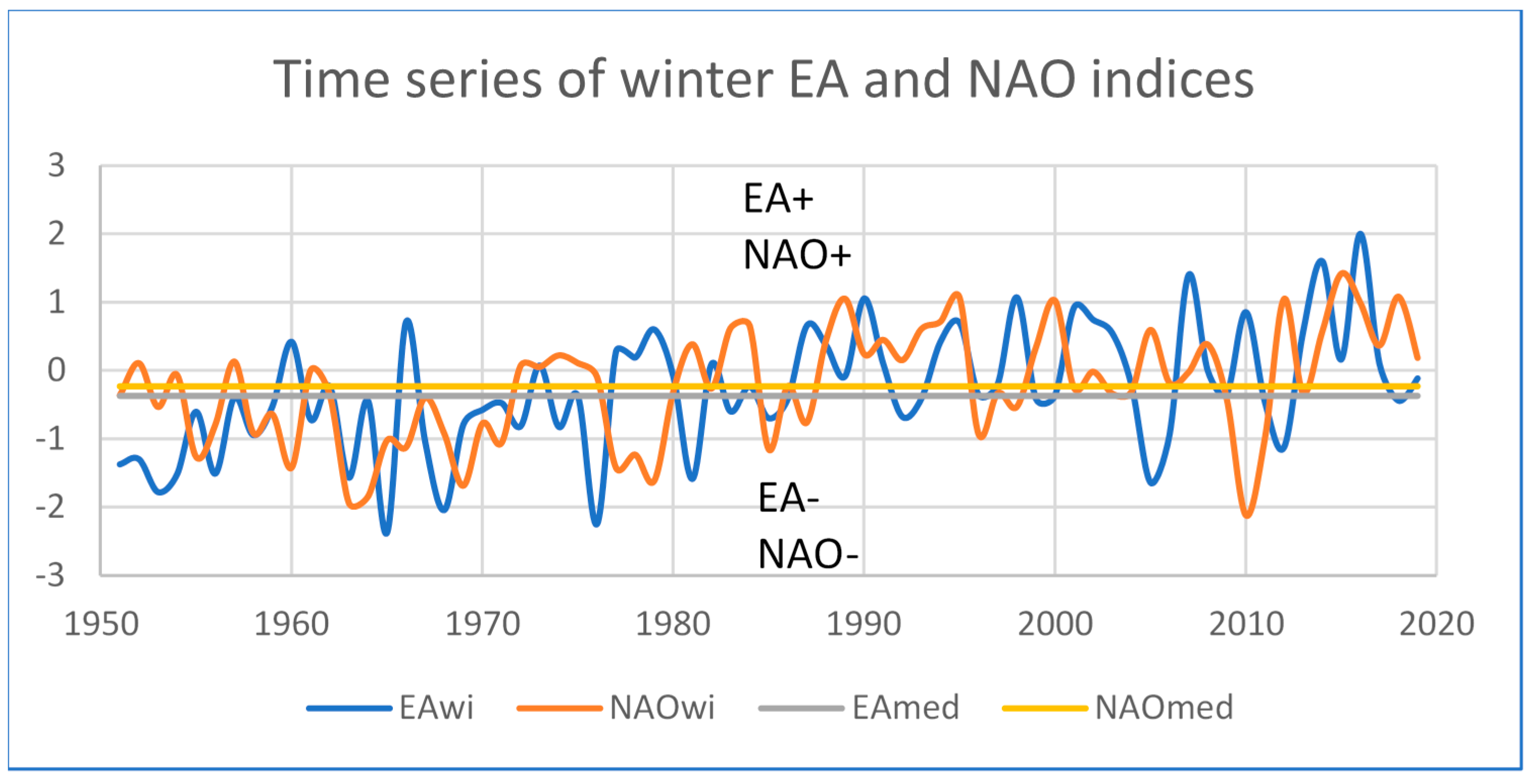 Geosciences 11 00211 g001
