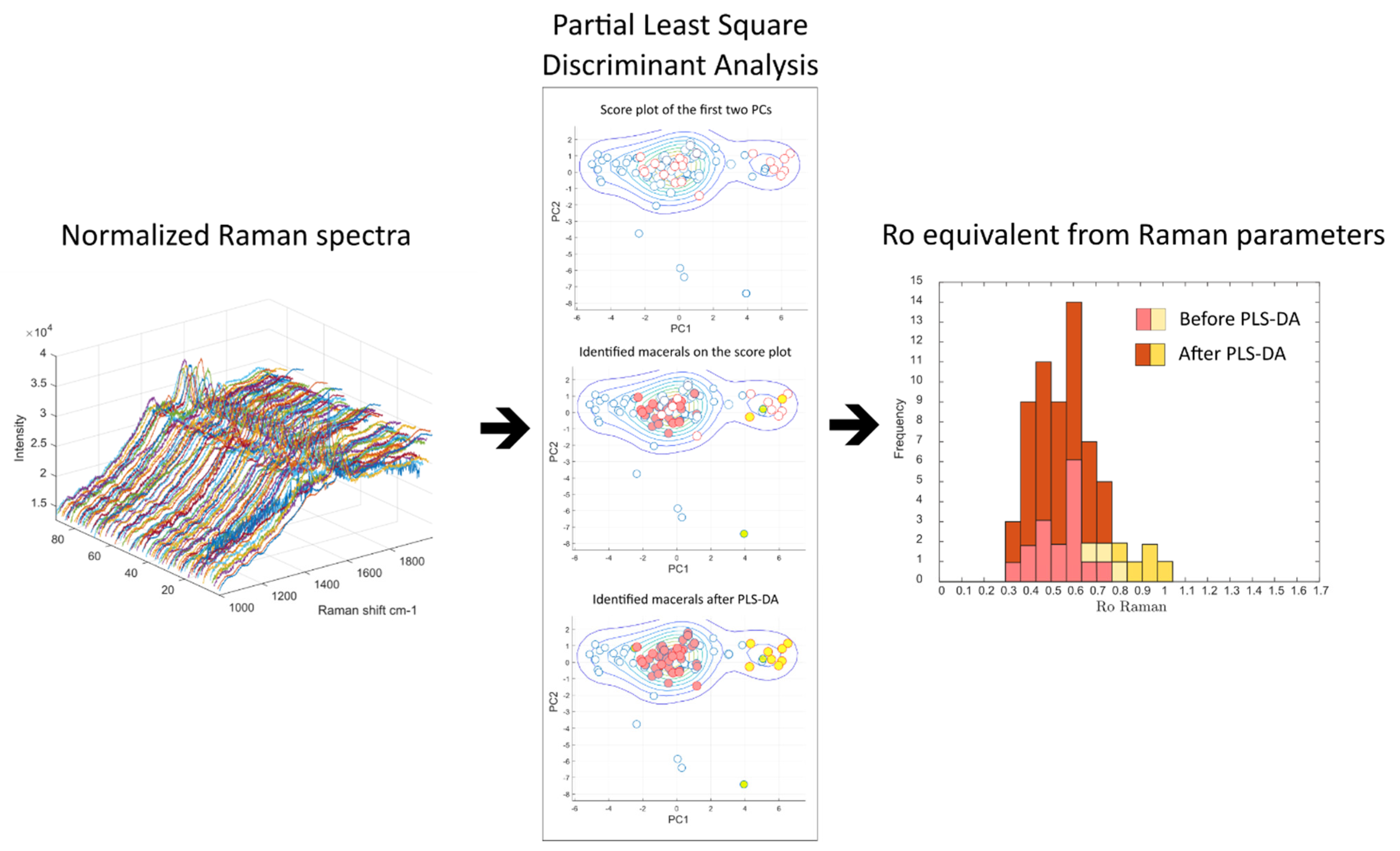 Geosciences 11 00213 g002 Geosciences 11 00213 g002
