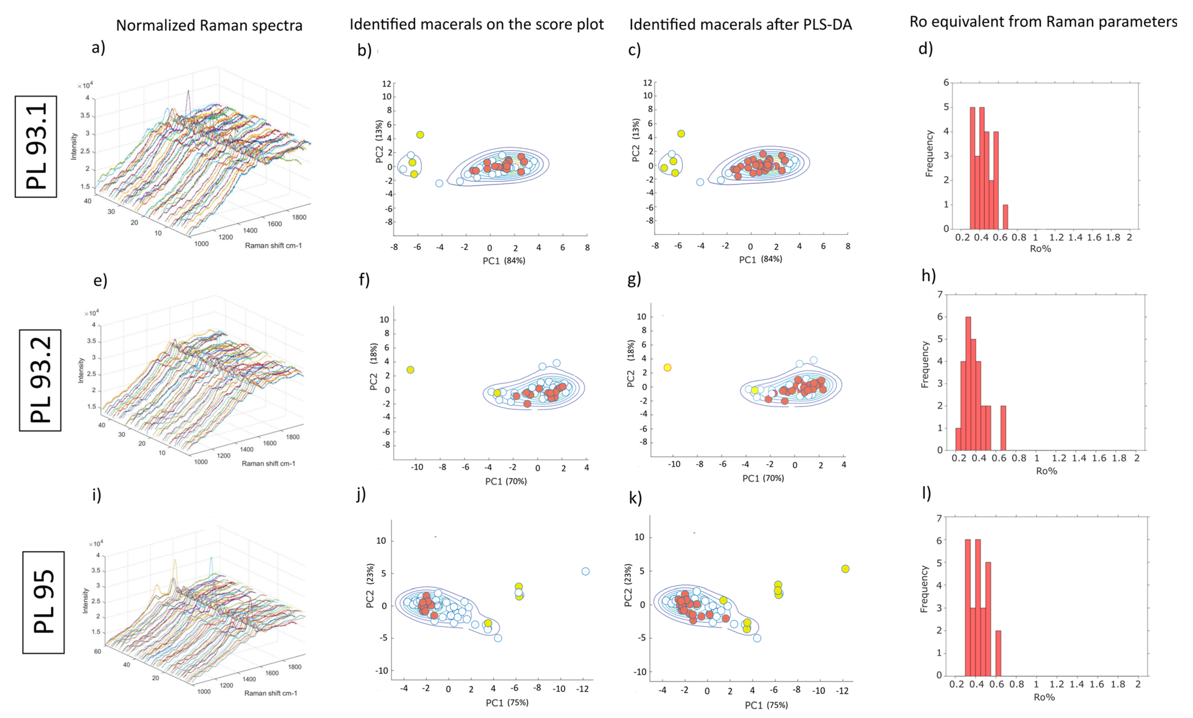 Geosciences 11 00213 g006 Geosciences 11 00213 g006