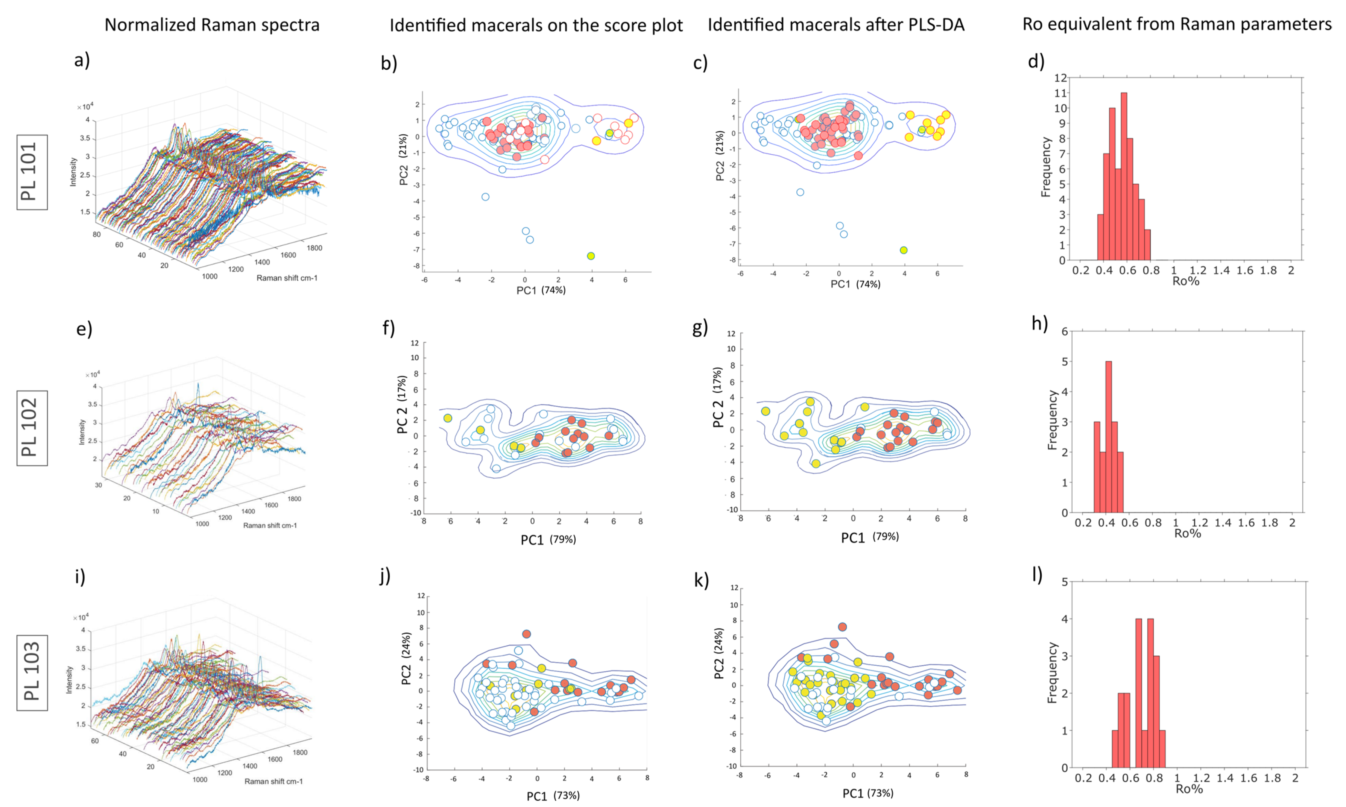 Geosciences 11 00213 g007 Geosciences 11 00213 g007