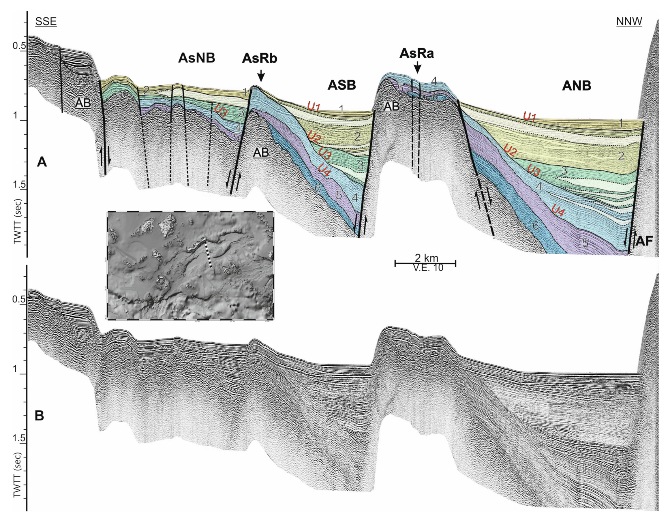 Geosciences 11 00216 g006