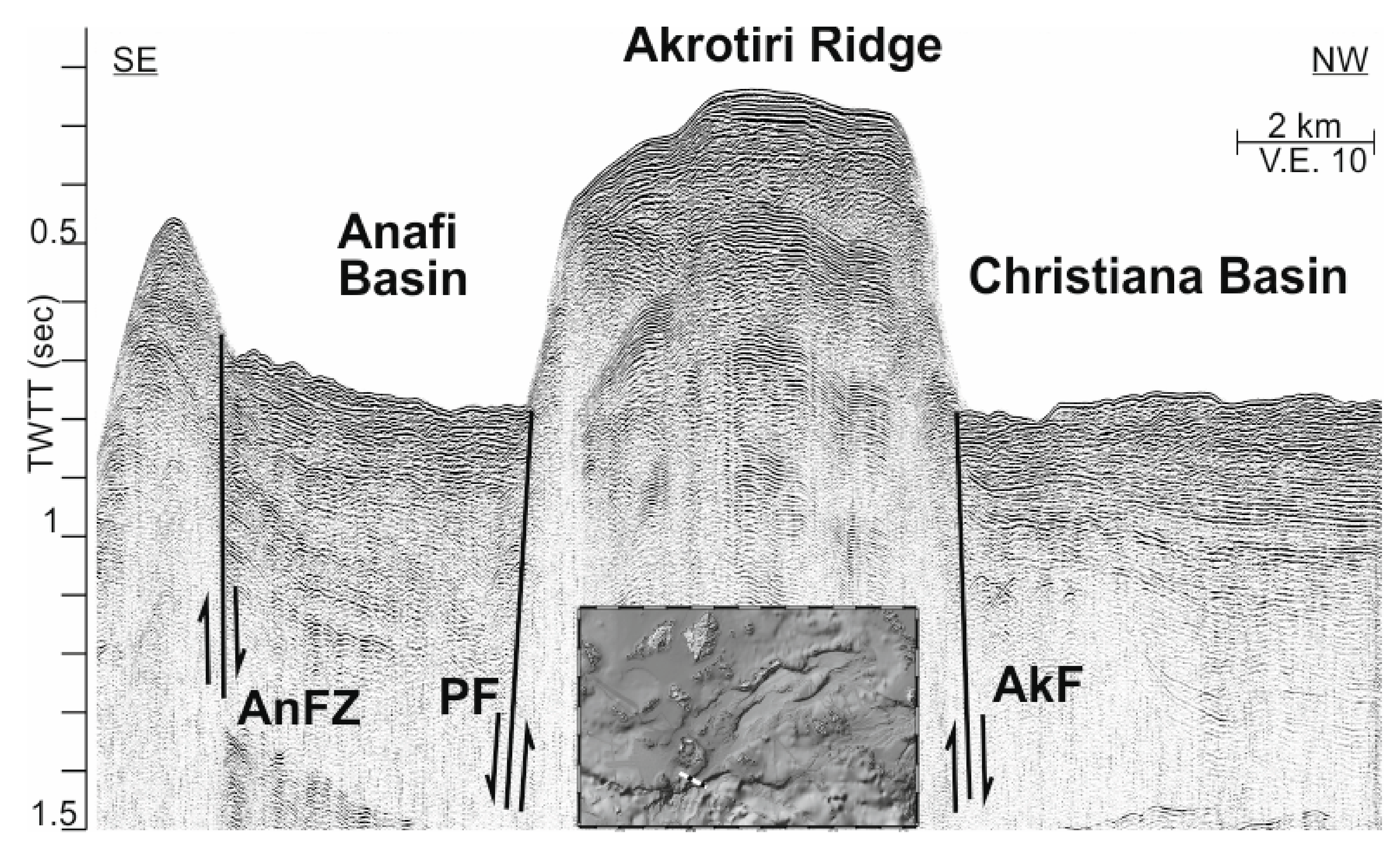 Geosciences 11 00216 g008