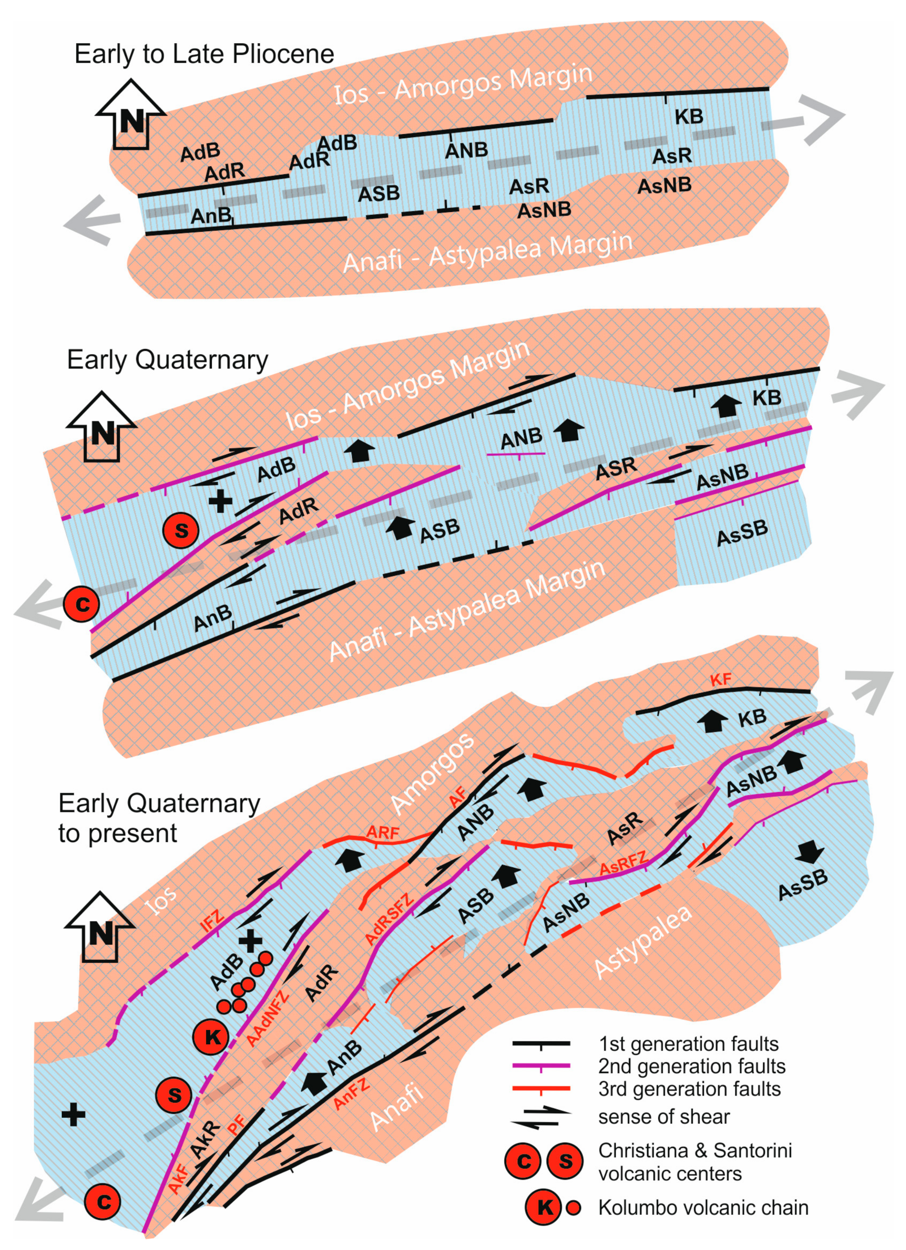 Geosciences 11 00216 g011
