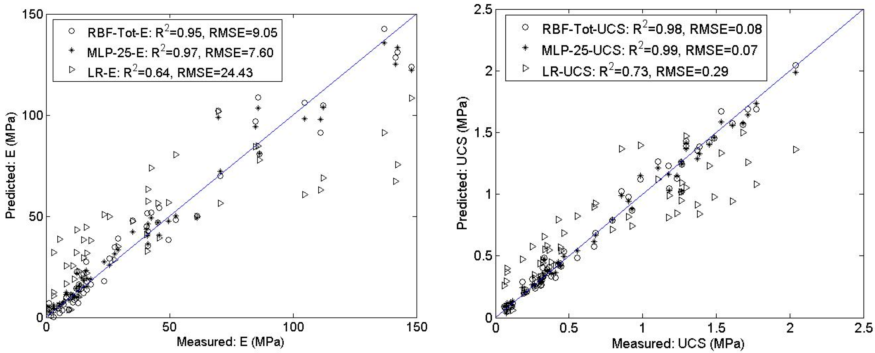 Geosciences 11 00218 g007