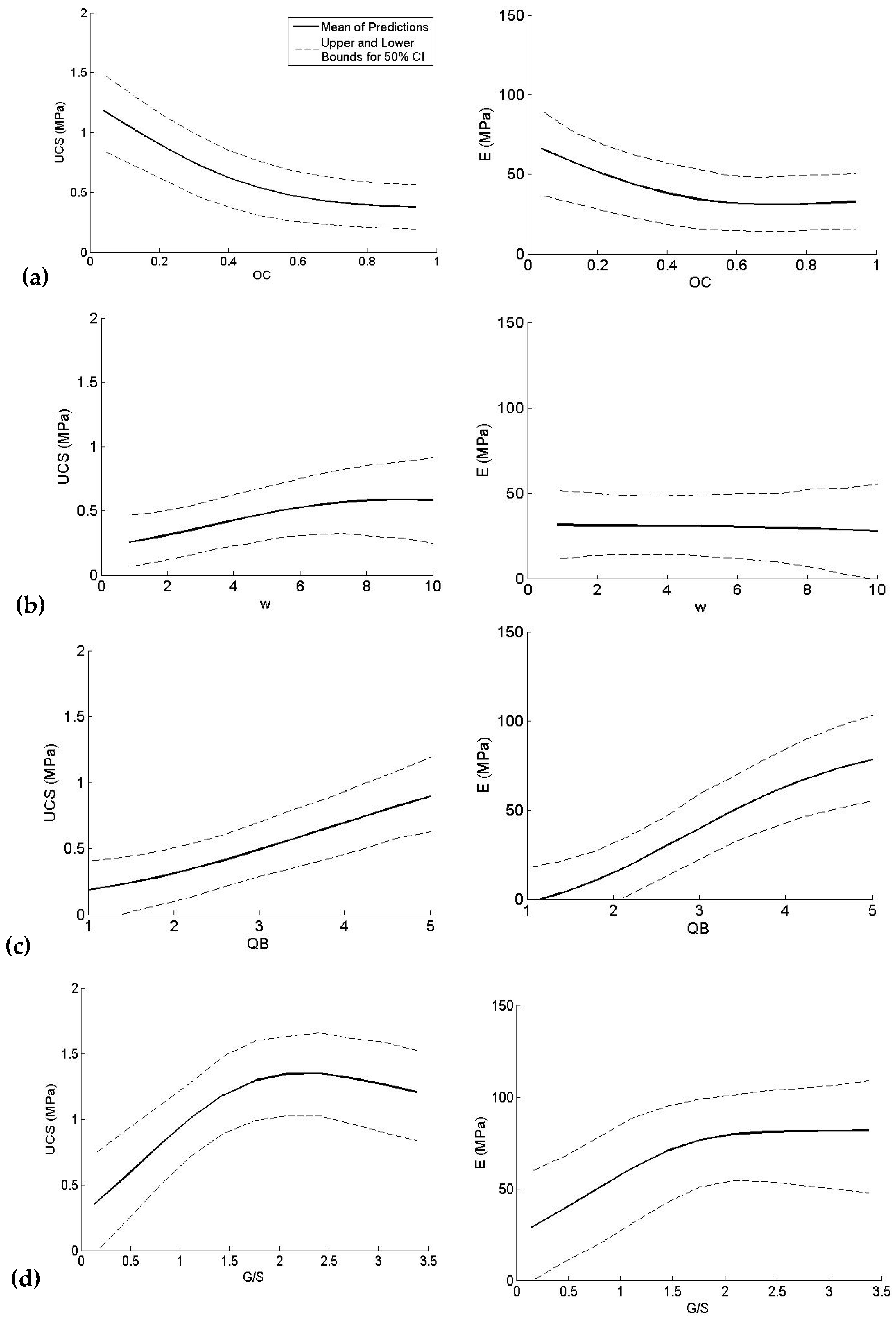 Geosciences 11 00218 g008a