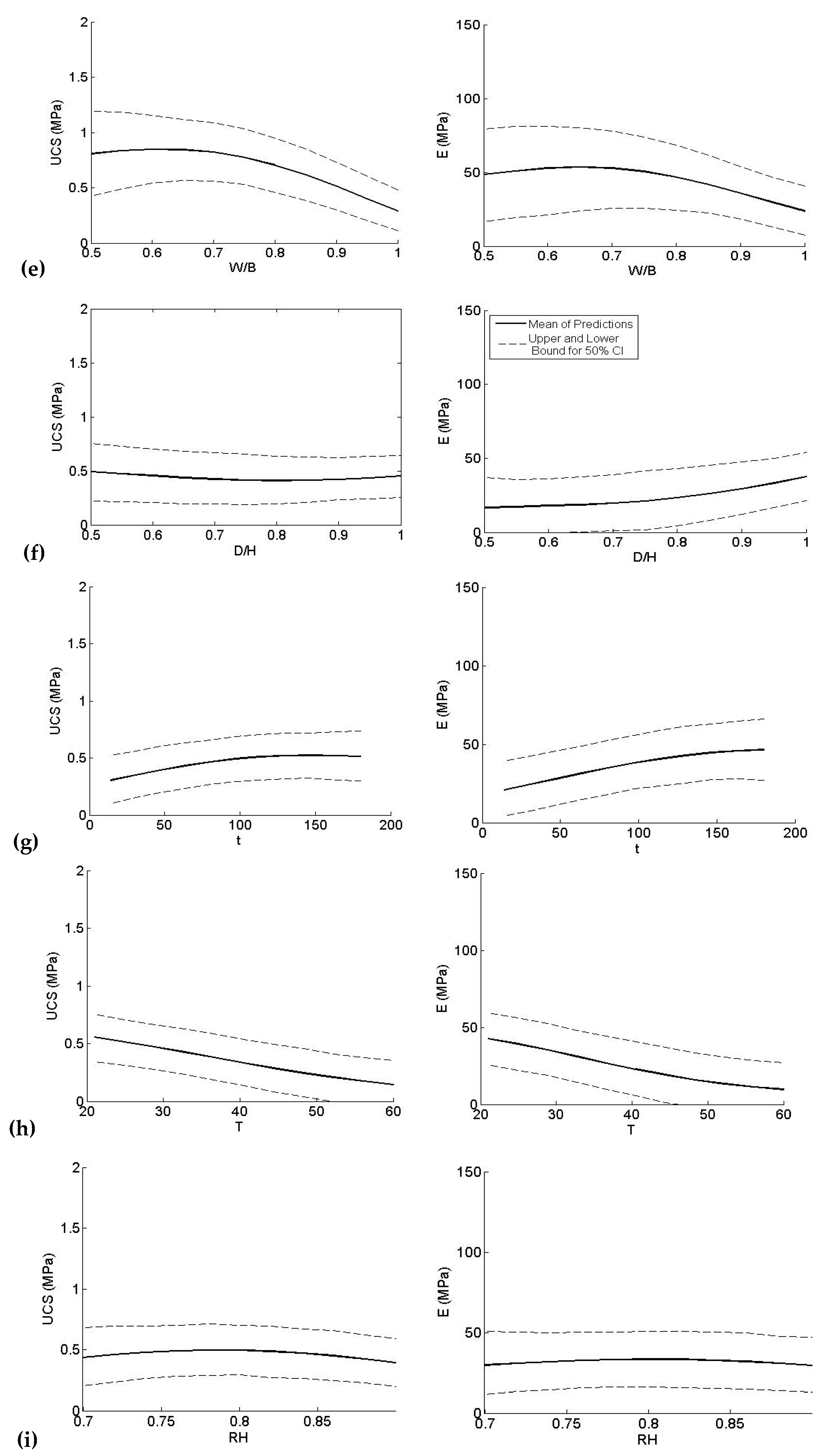 Geosciences 11 00218 g008b