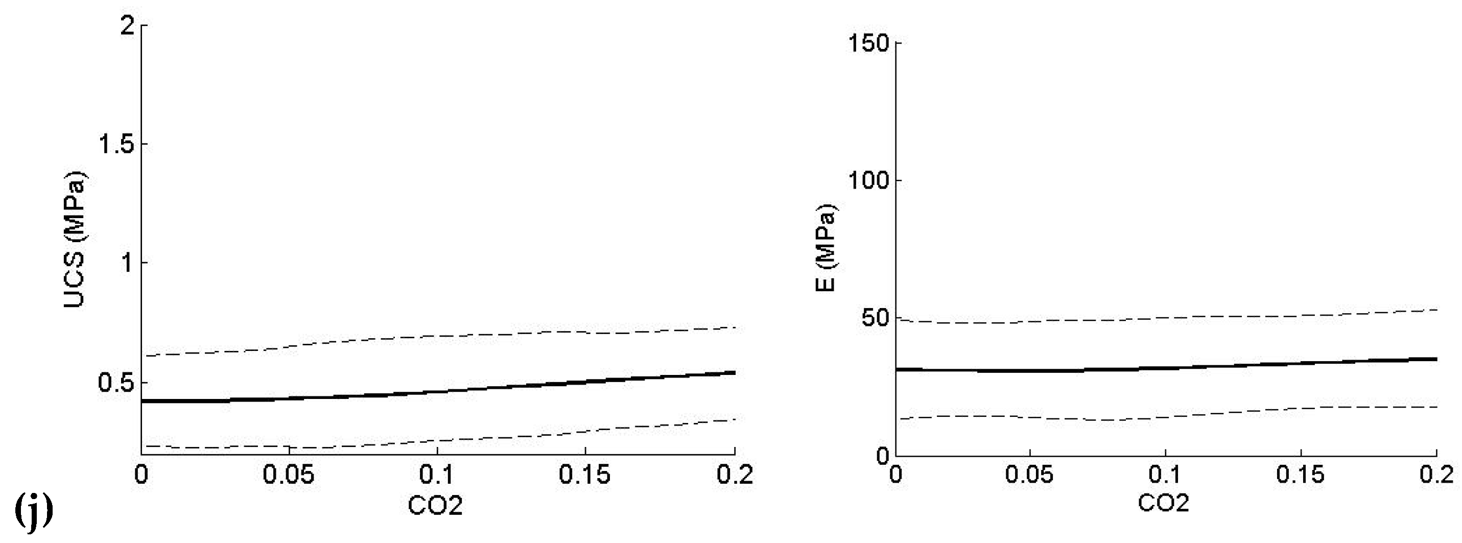 Geosciences 11 00218 g008c