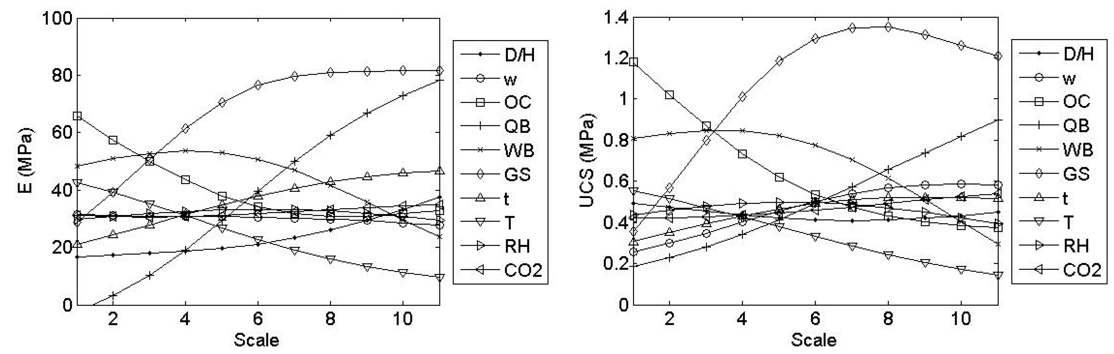 Geosciences 11 00218 g009