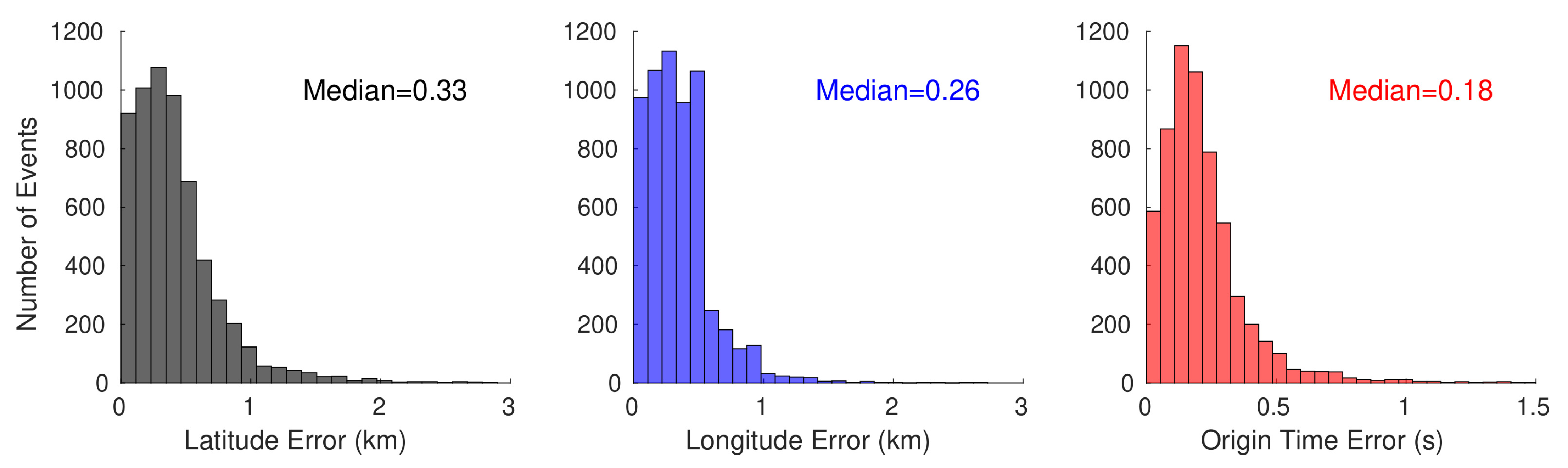 Geosciences 11 00225 g003
