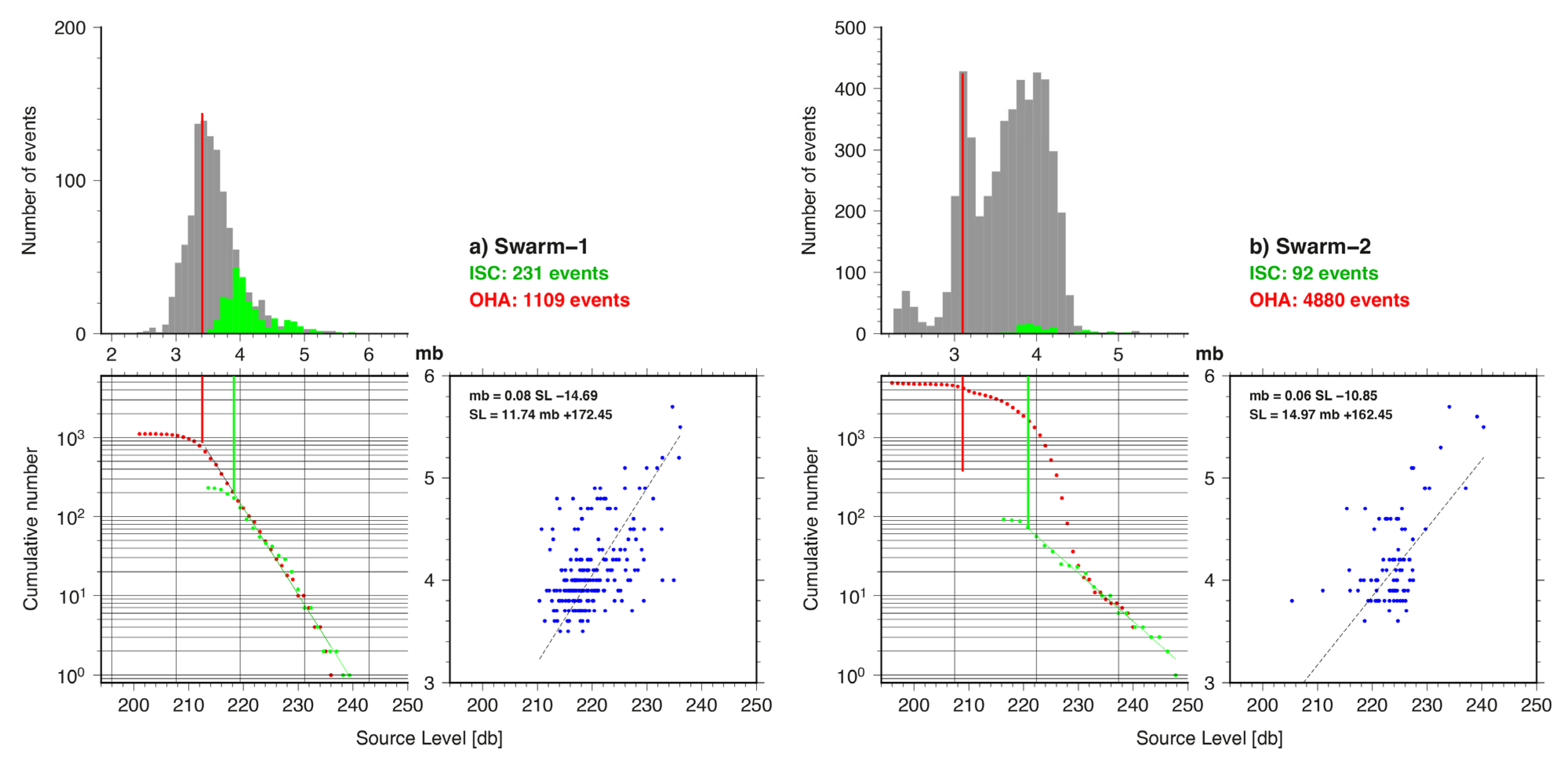 Geosciences 11 00225 g004