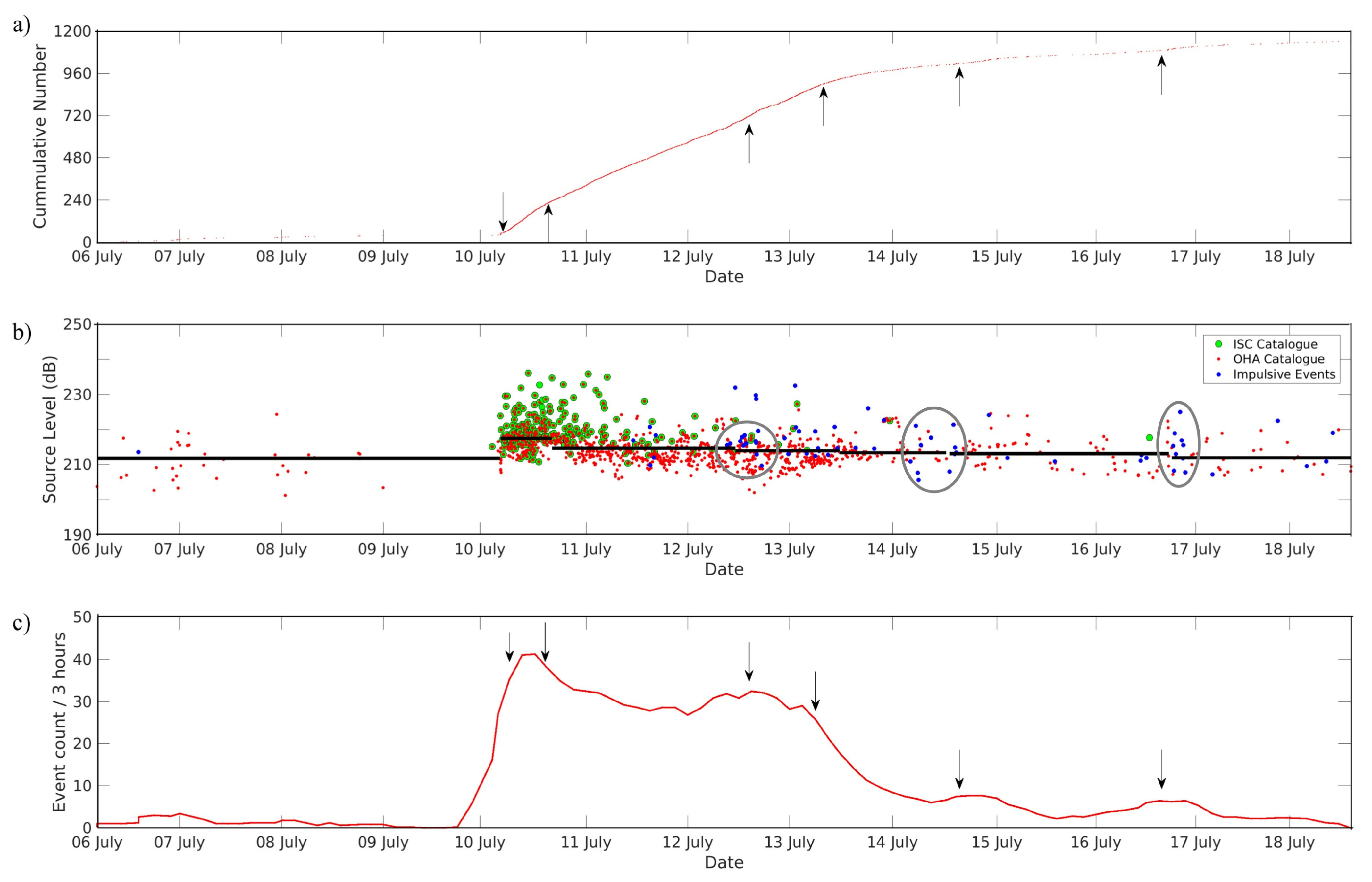 Geosciences 11 00225 g005
