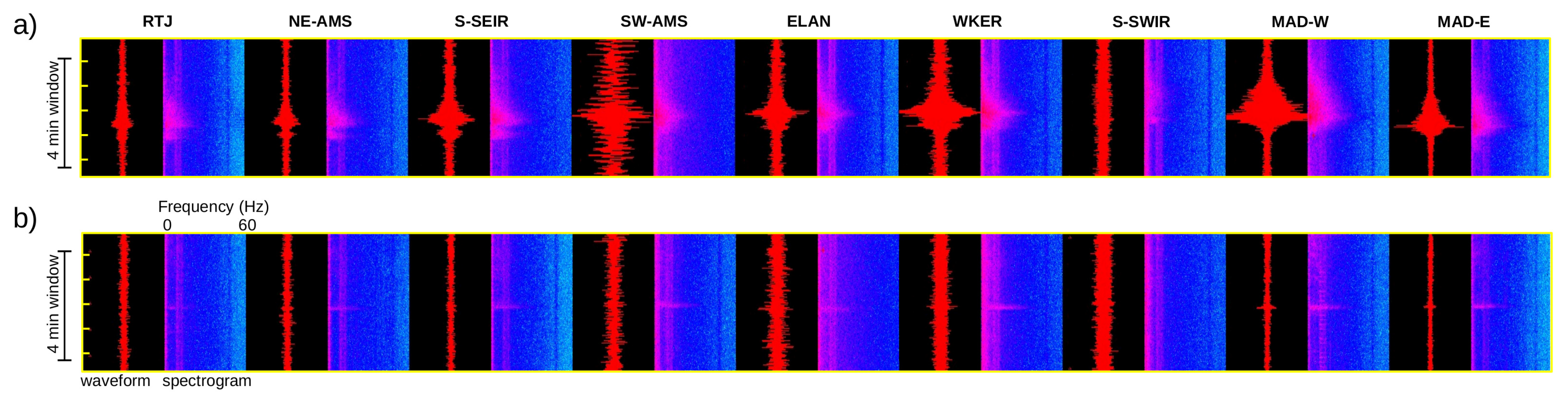 Geosciences 11 00225 g006