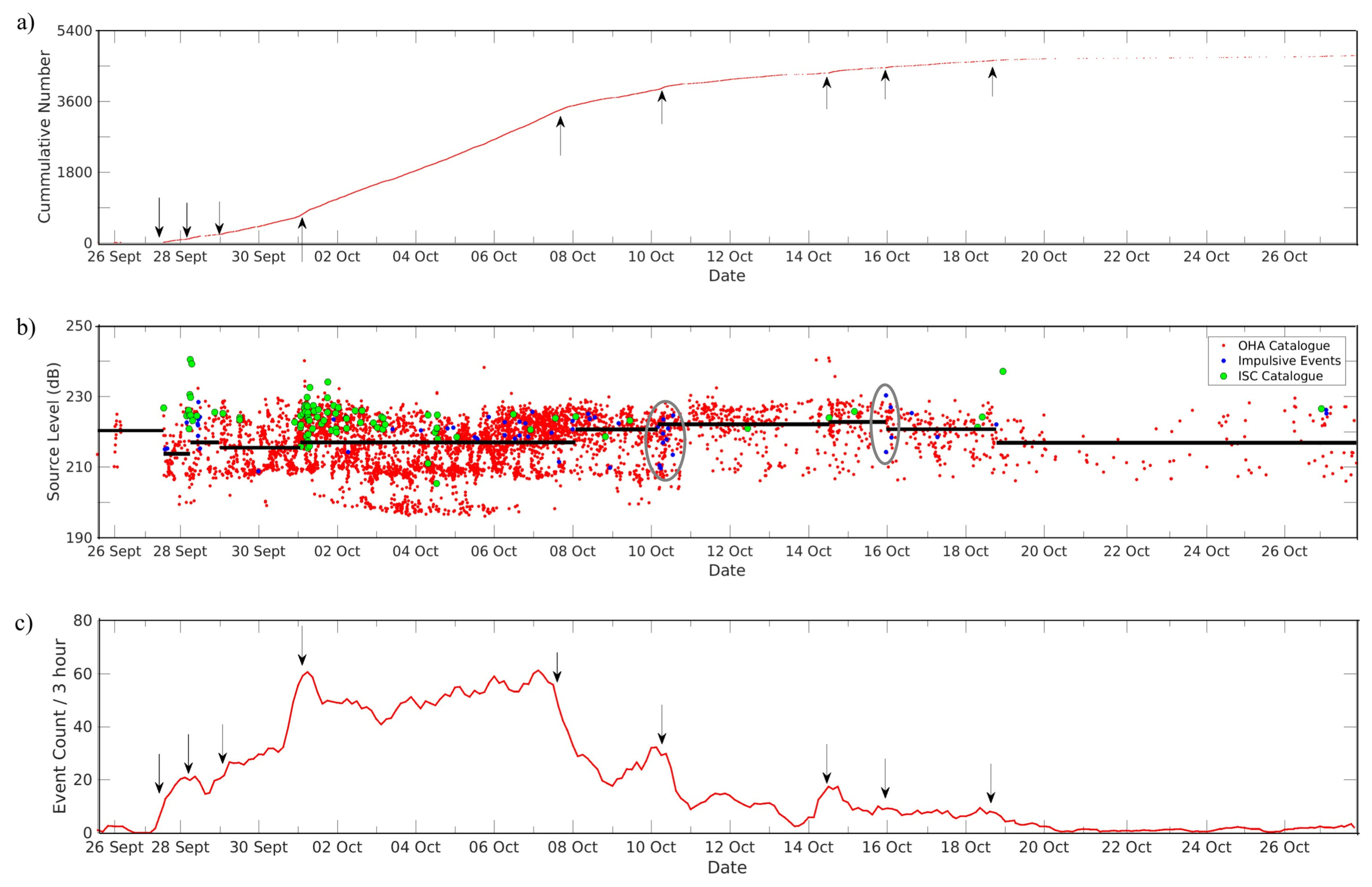 Geosciences 11 00225 g007