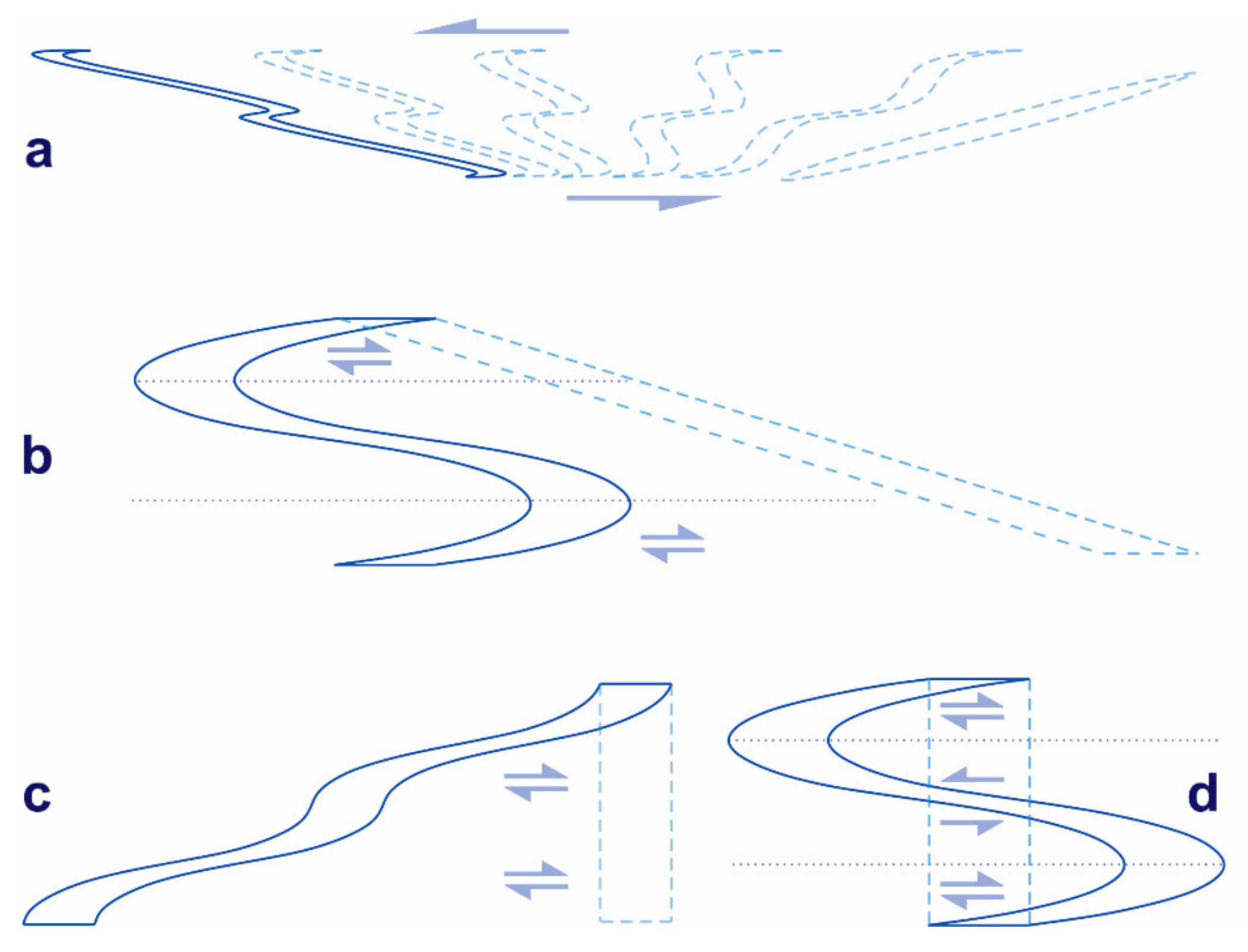 Geosciences 11 00226 g008
