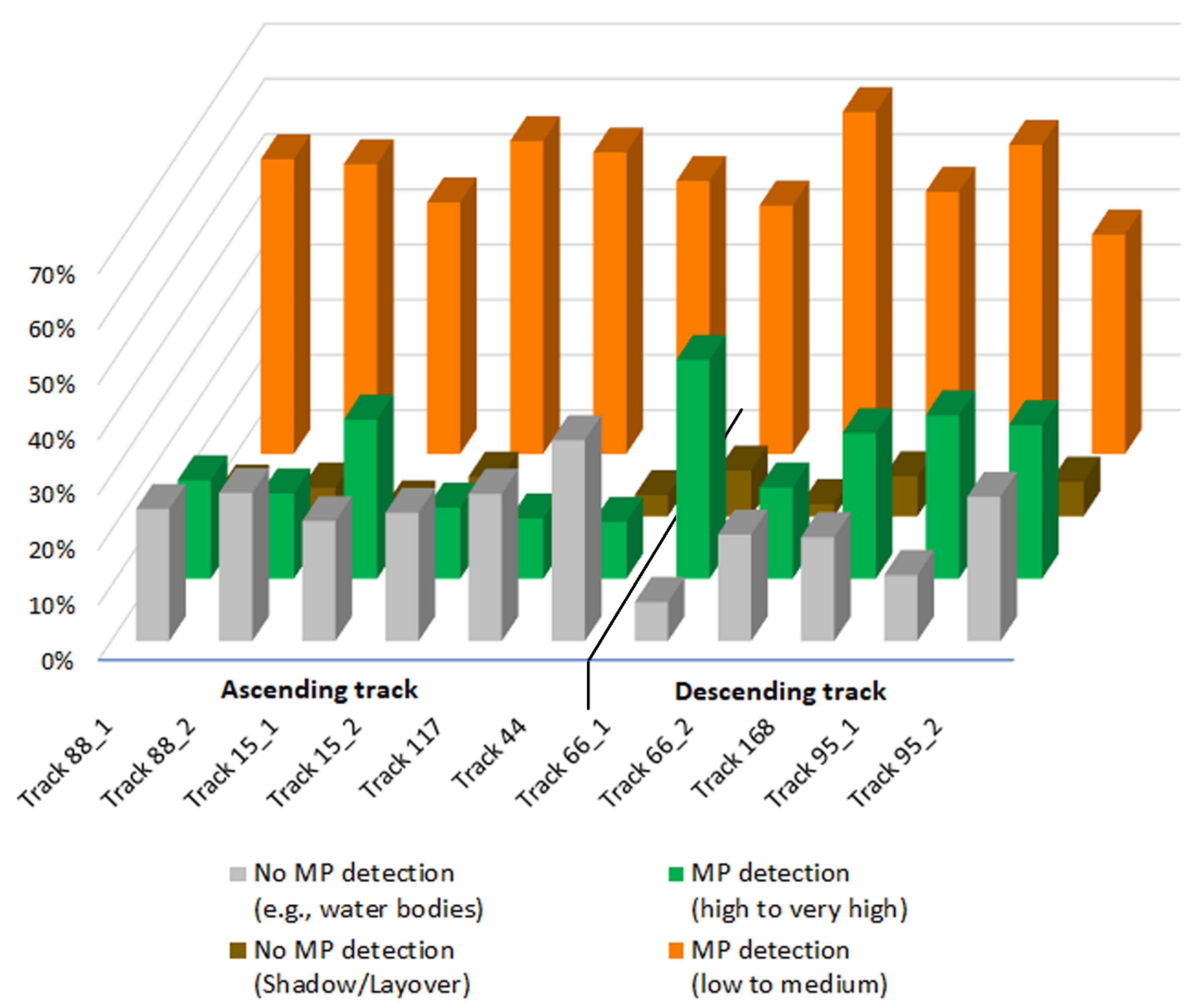 Geosciences 11 00229 g008