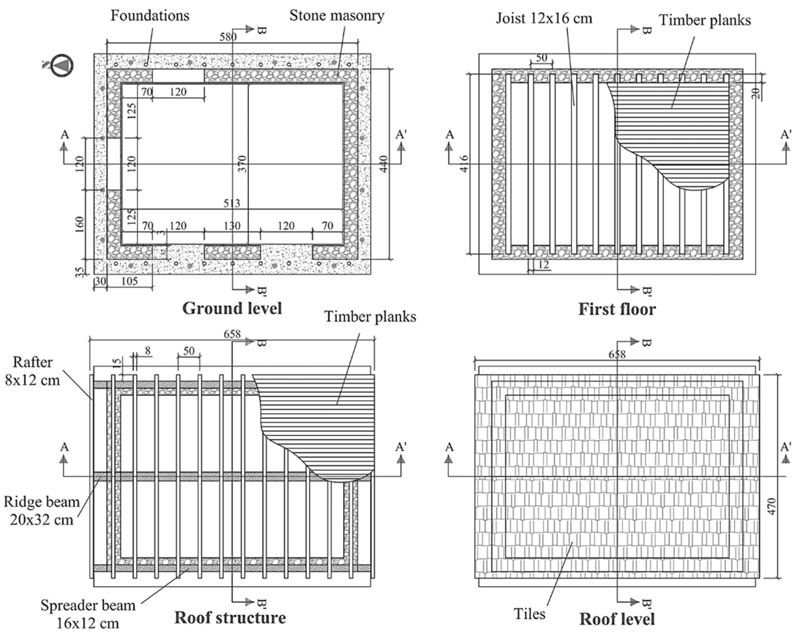 Geosciences 11 00230 g002 Geosciences 11 00230 g002