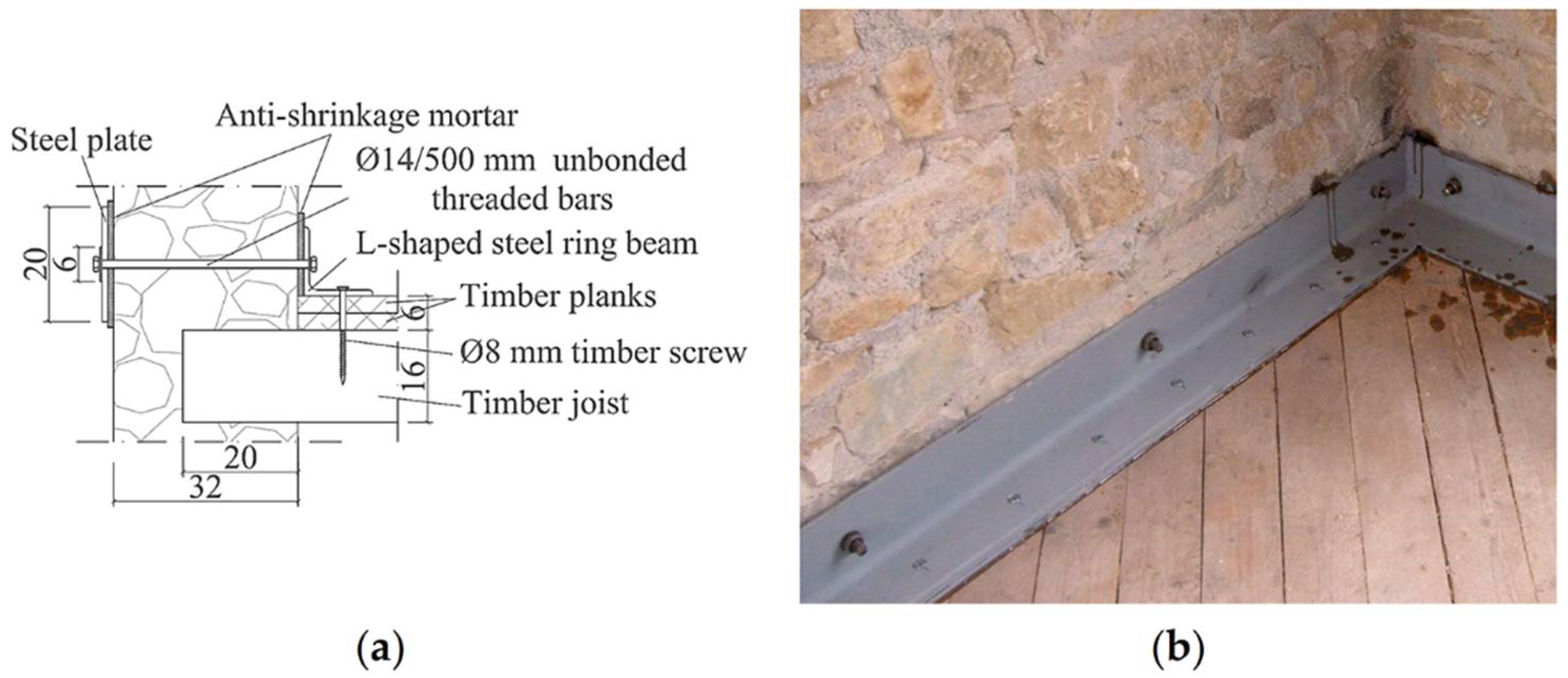 Geosciences 11 00230 g006 Geosciences 11 00230 g006