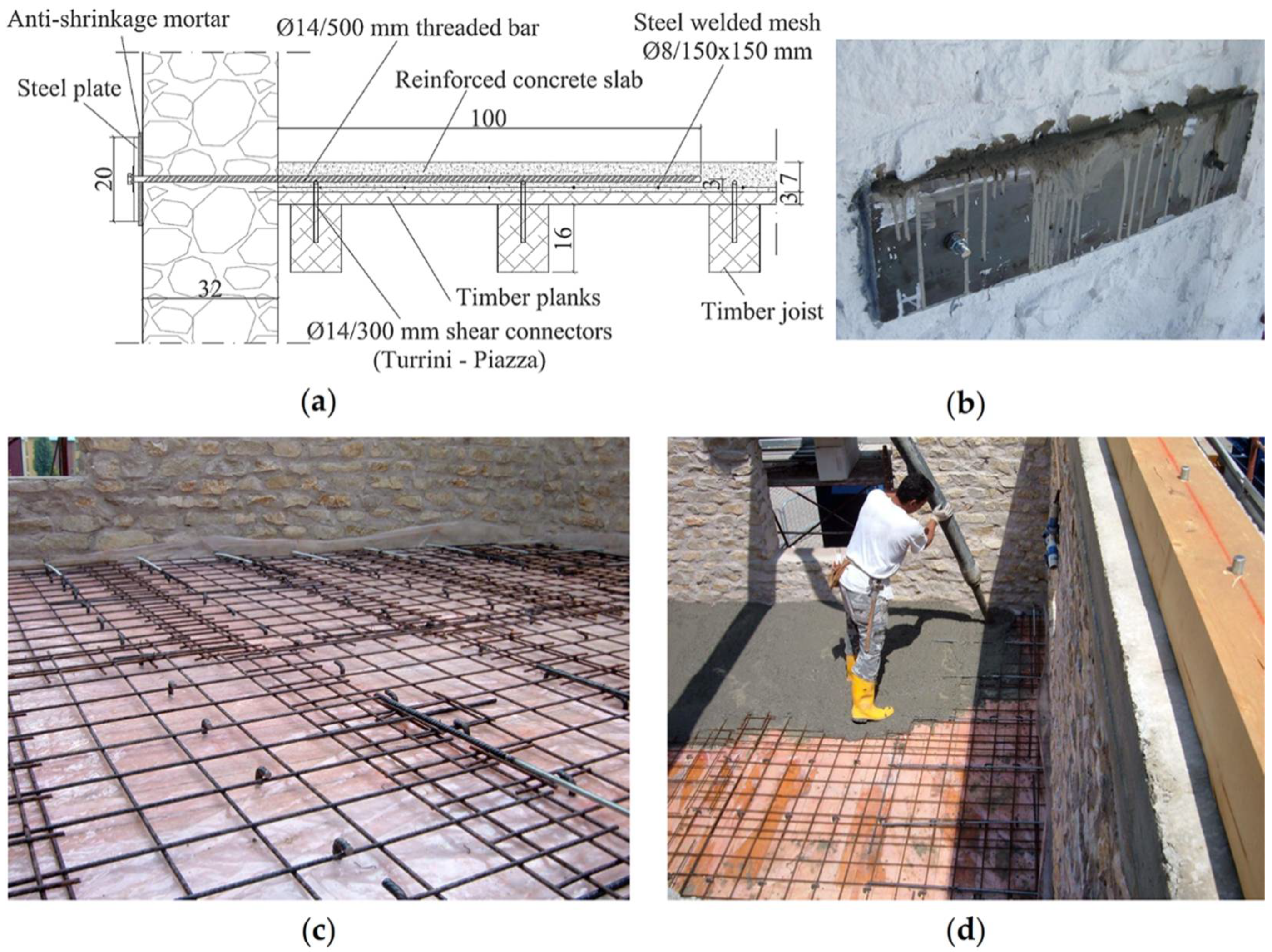 Geosciences 11 00230 g007 Geosciences 11 00230 g007
