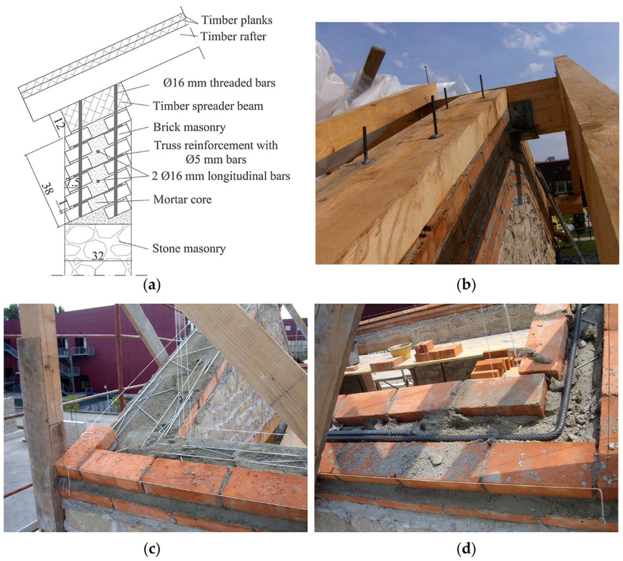 Geosciences 11 00230 g008 Geosciences 11 00230 g008