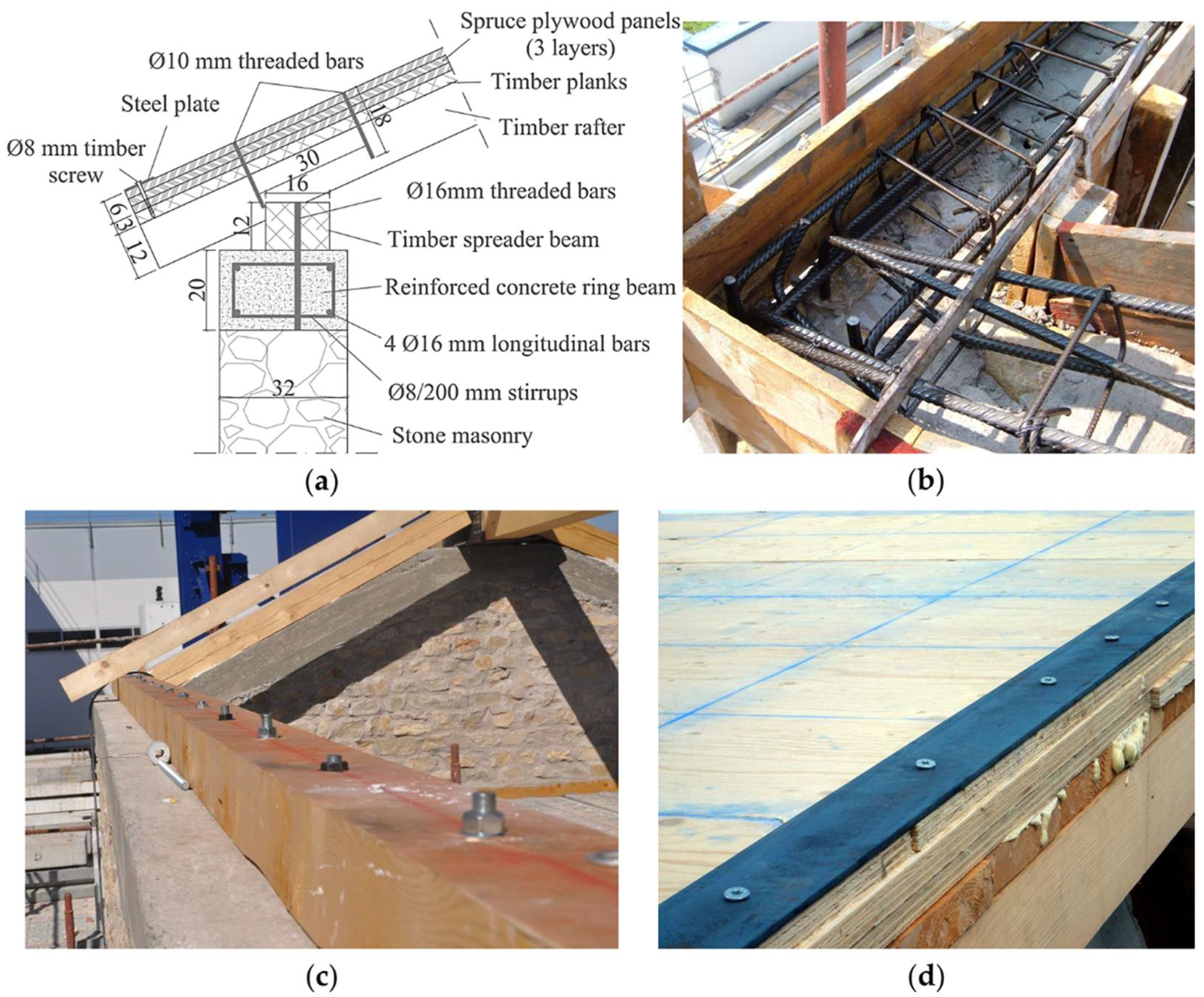Geosciences 11 00230 g009 Geosciences 11 00230 g009