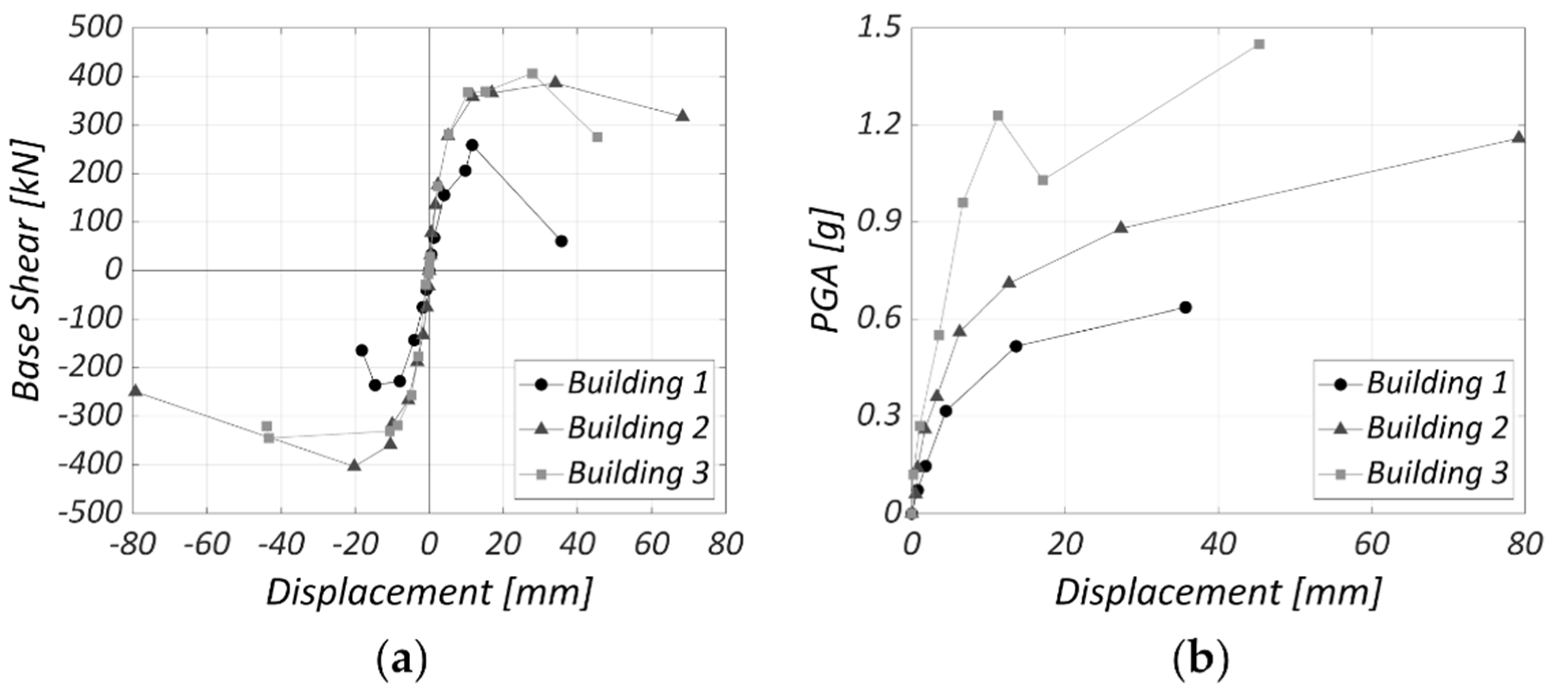Geosciences 11 00230 g010 Geosciences 11 00230 g010