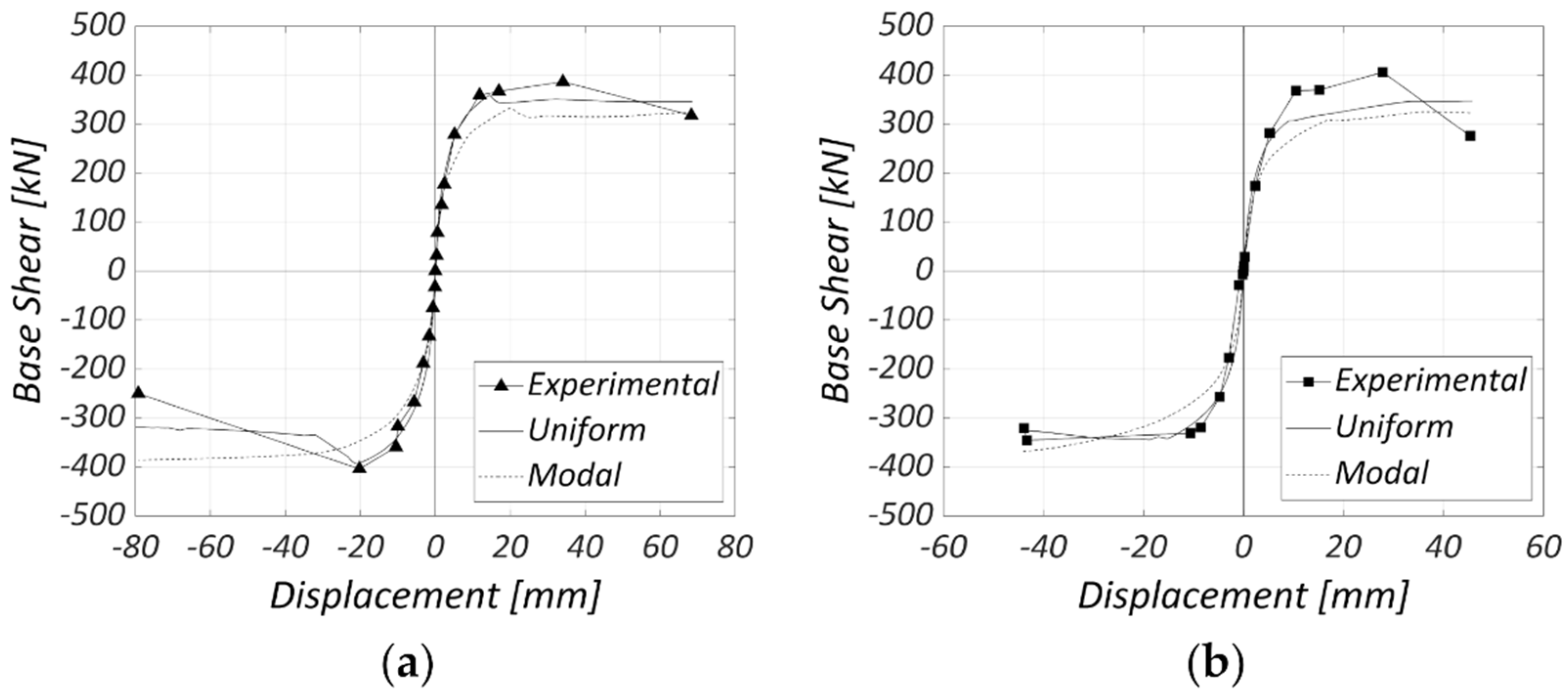 Geosciences 11 00230 g012 Geosciences 11 00230 g012