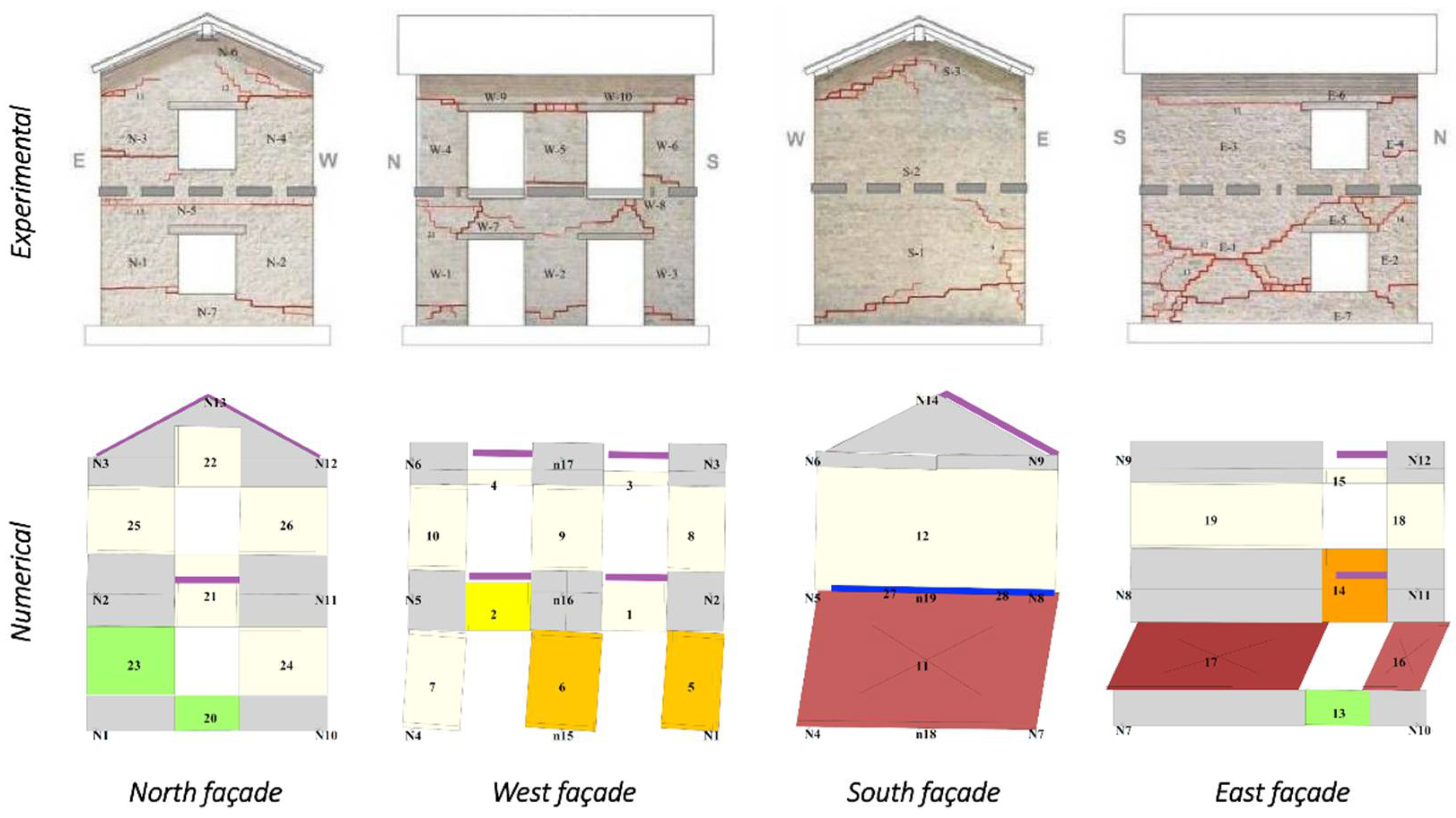 Geosciences 11 00230 g013 Geosciences 11 00230 g013